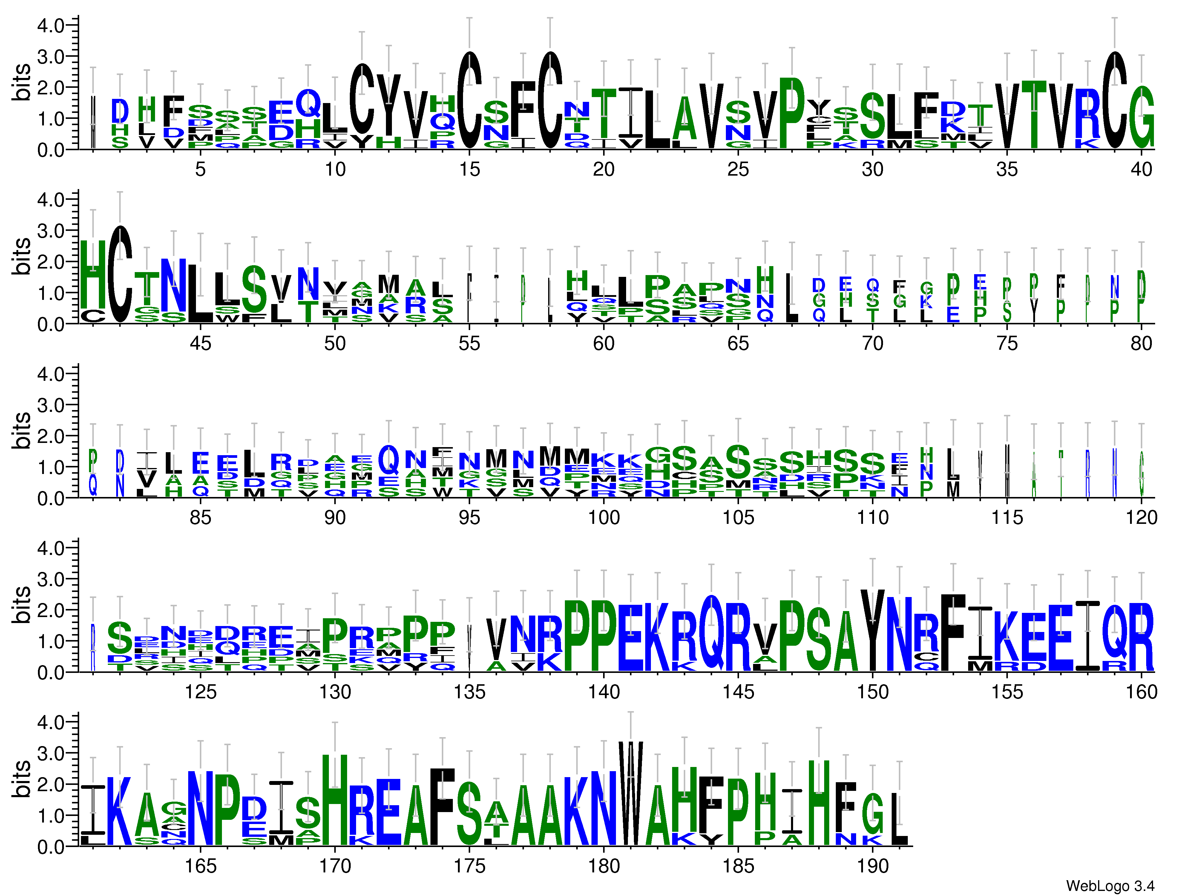 domain alignment logo