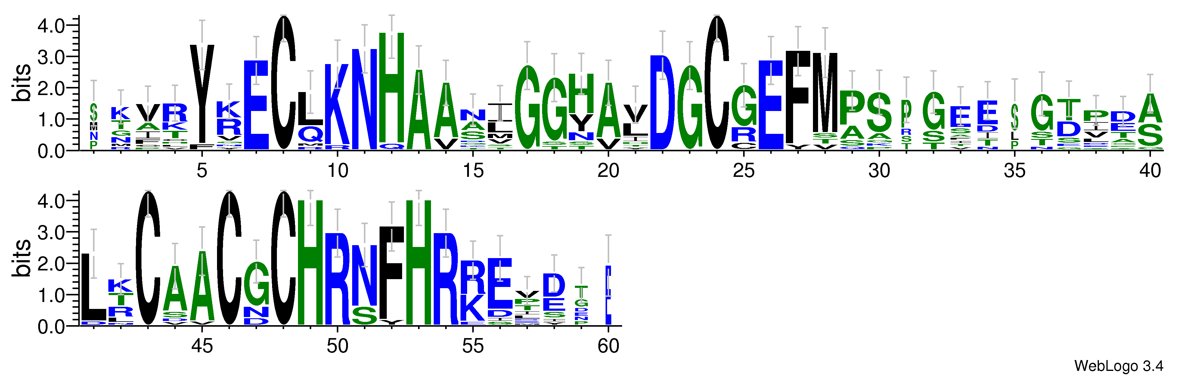 domain alignment logo