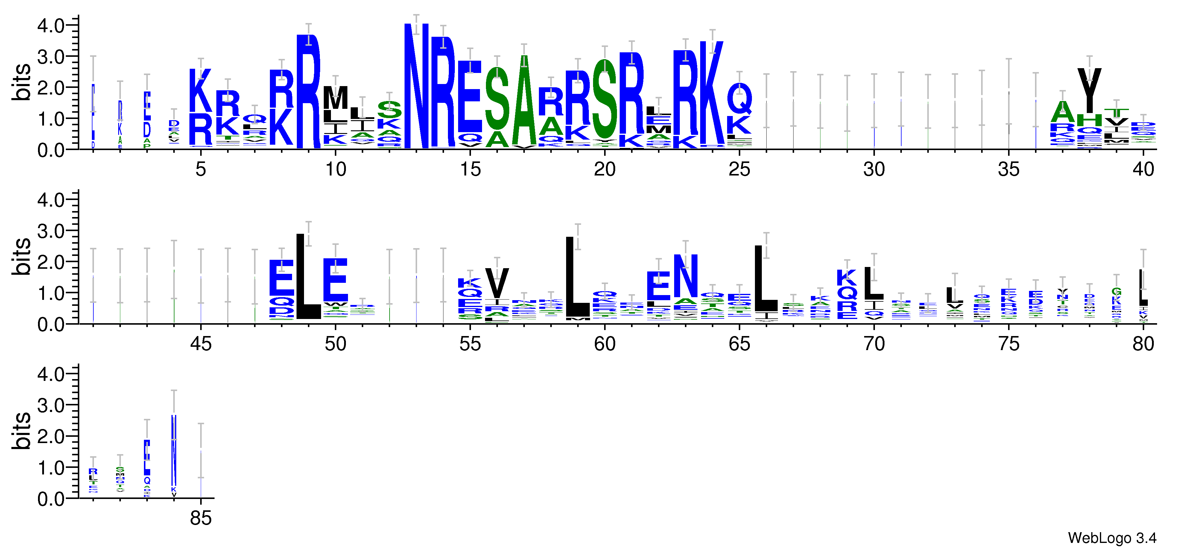 domain alignment logo