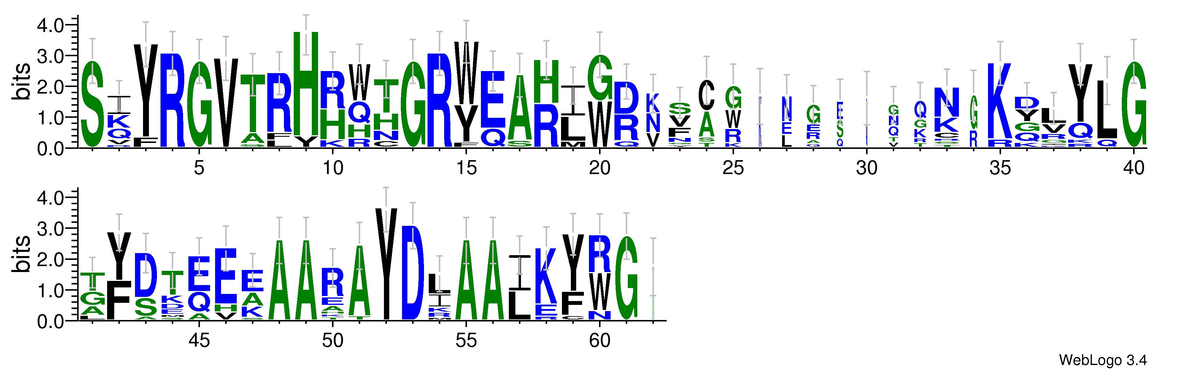 domain alignment logo