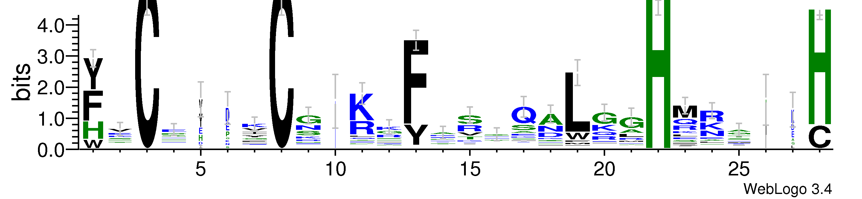 domain alignment logo