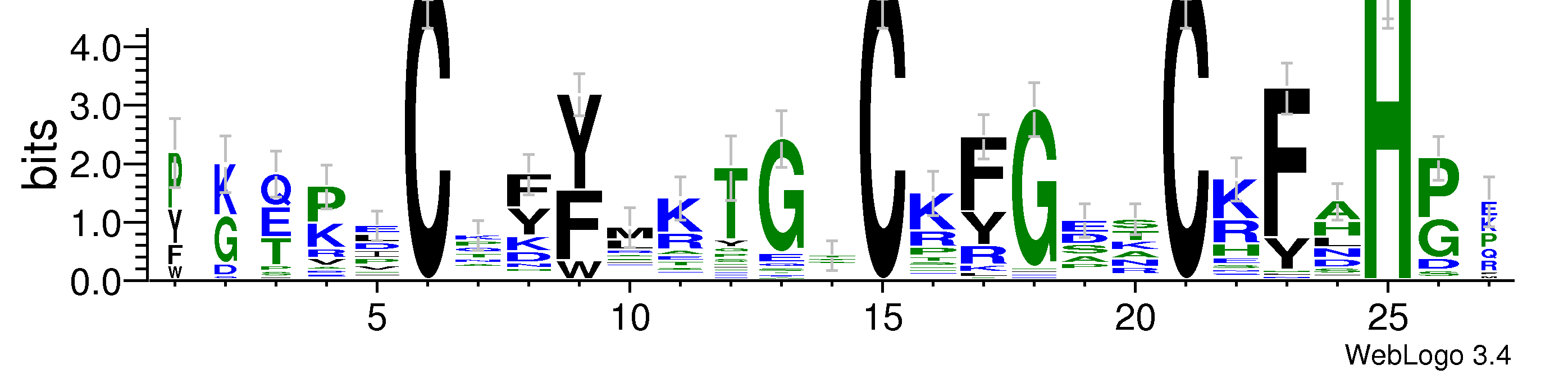 domain alignment logo