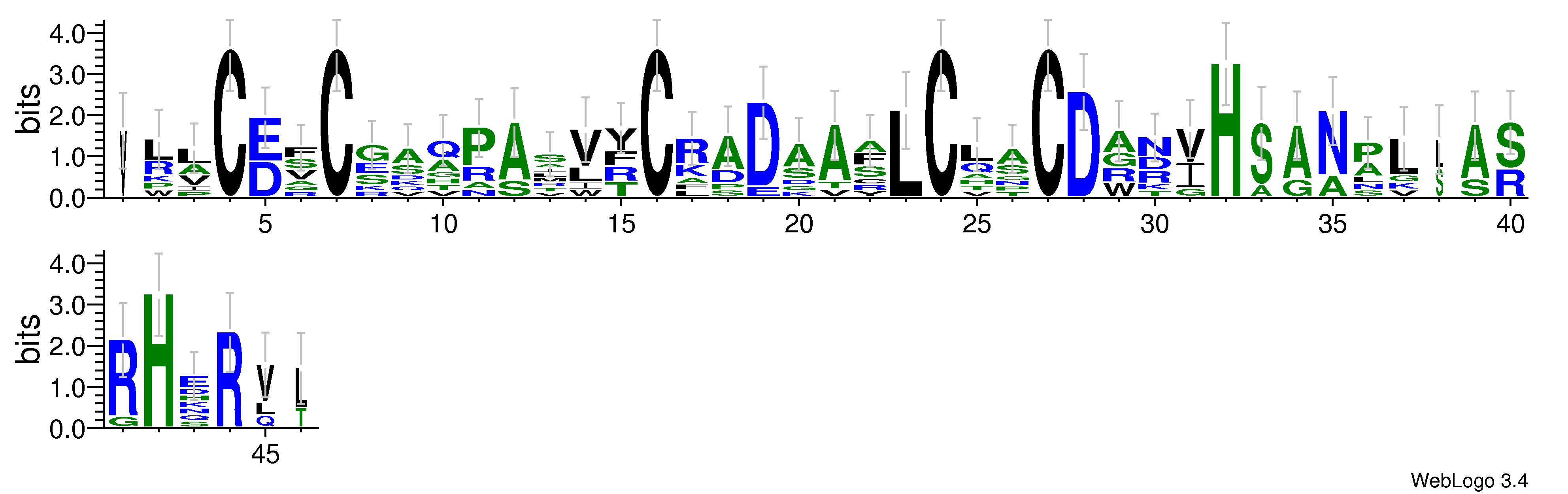 domain alignment logo