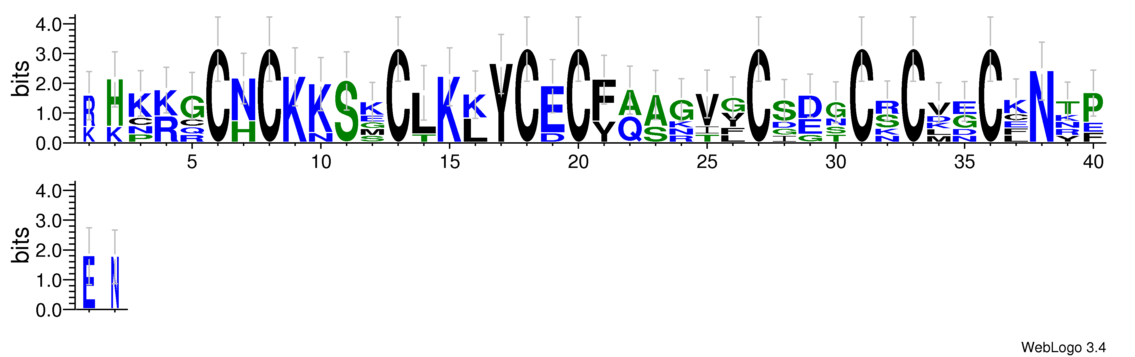 domain alignment logo