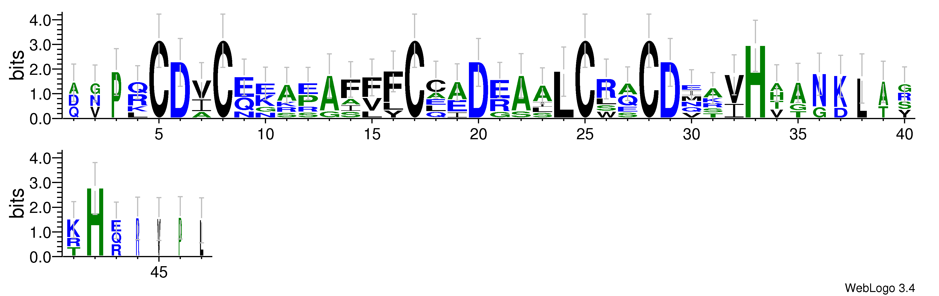 domain alignment logo