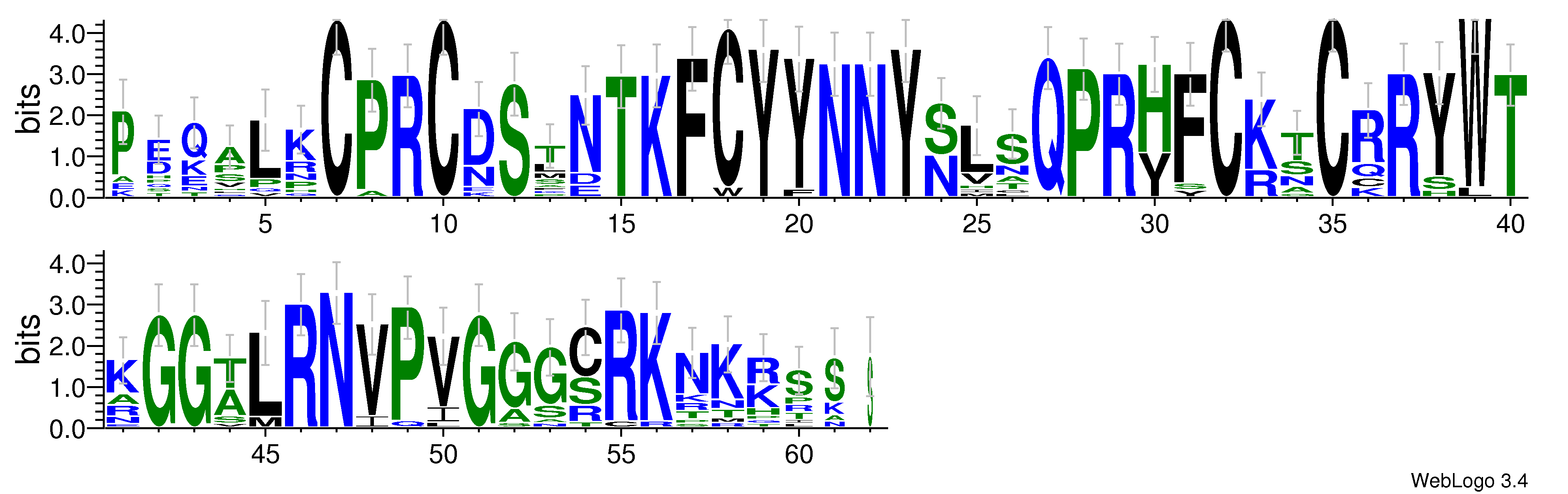 domain alignment logo