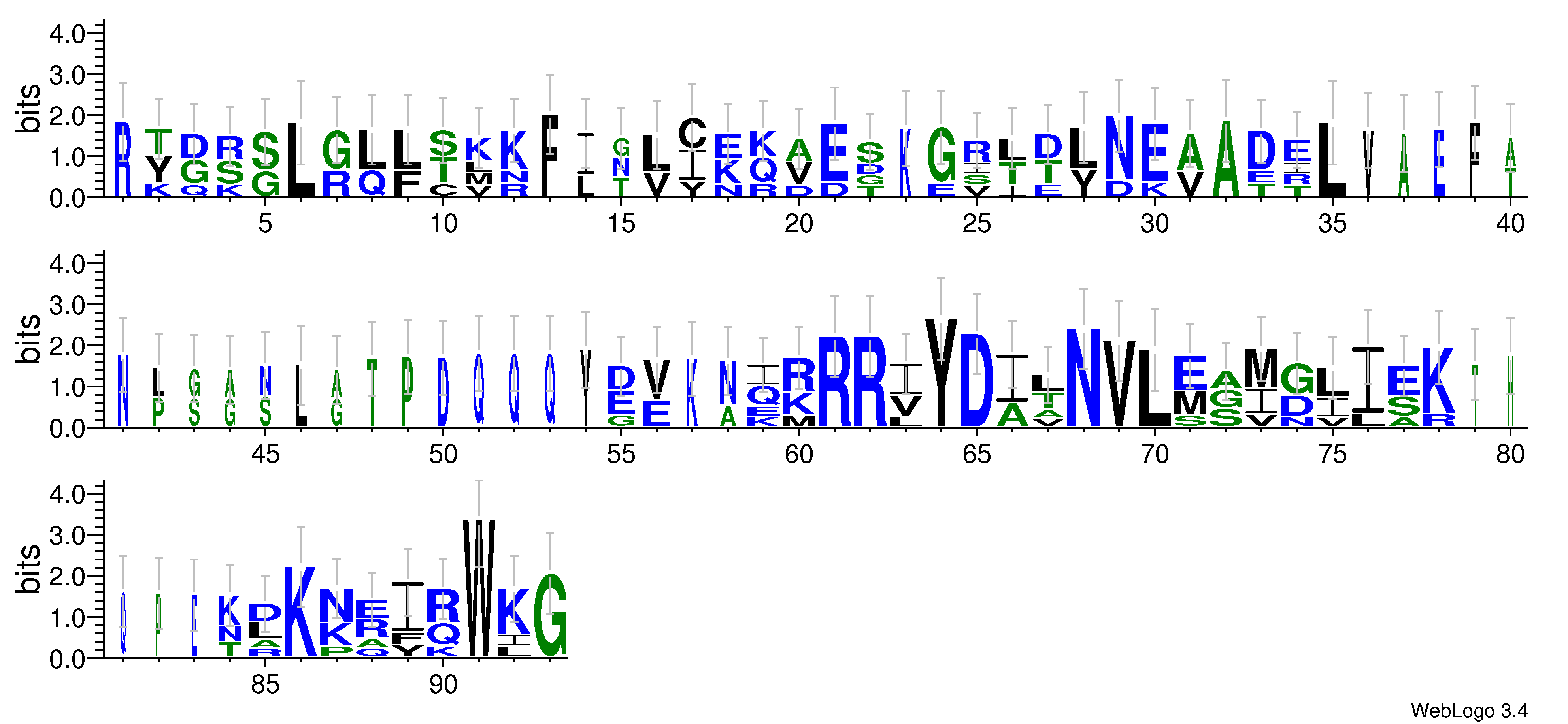 domain alignment logo