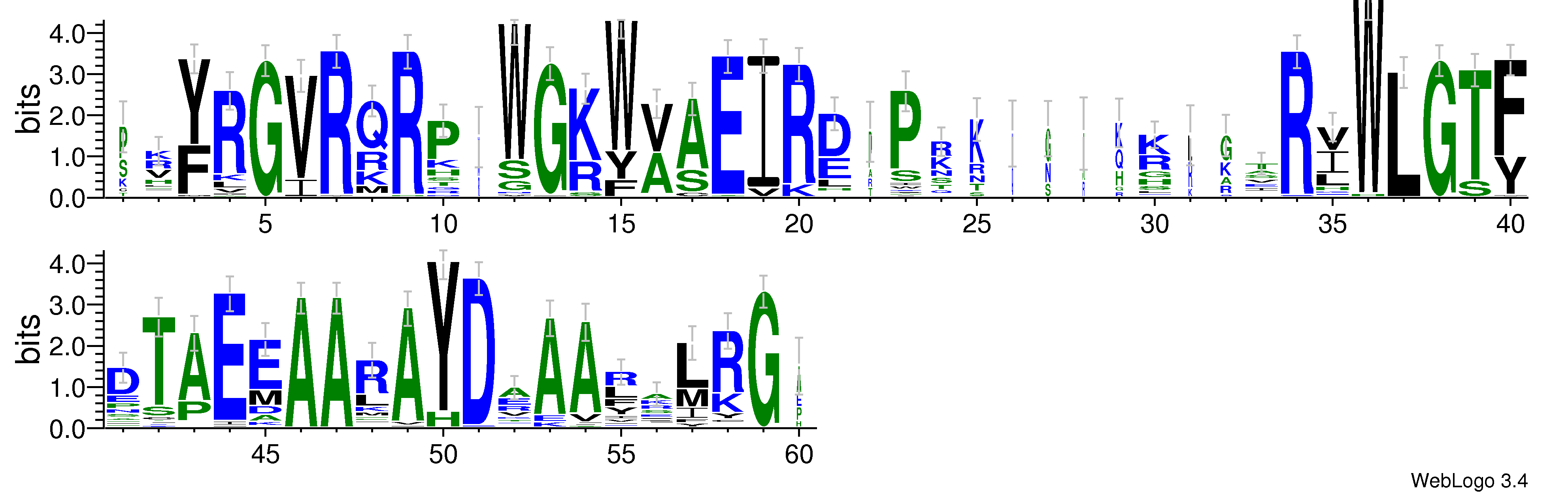 domain alignment logo