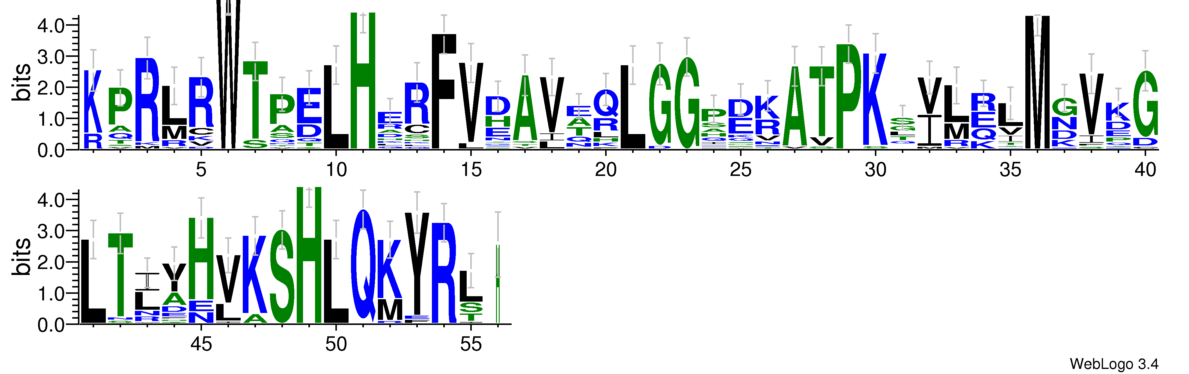 domain alignment logo