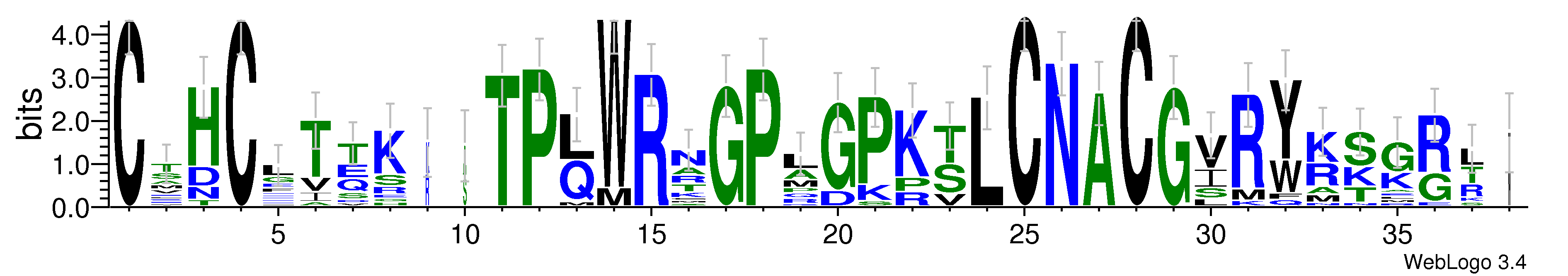 domain alignment logo