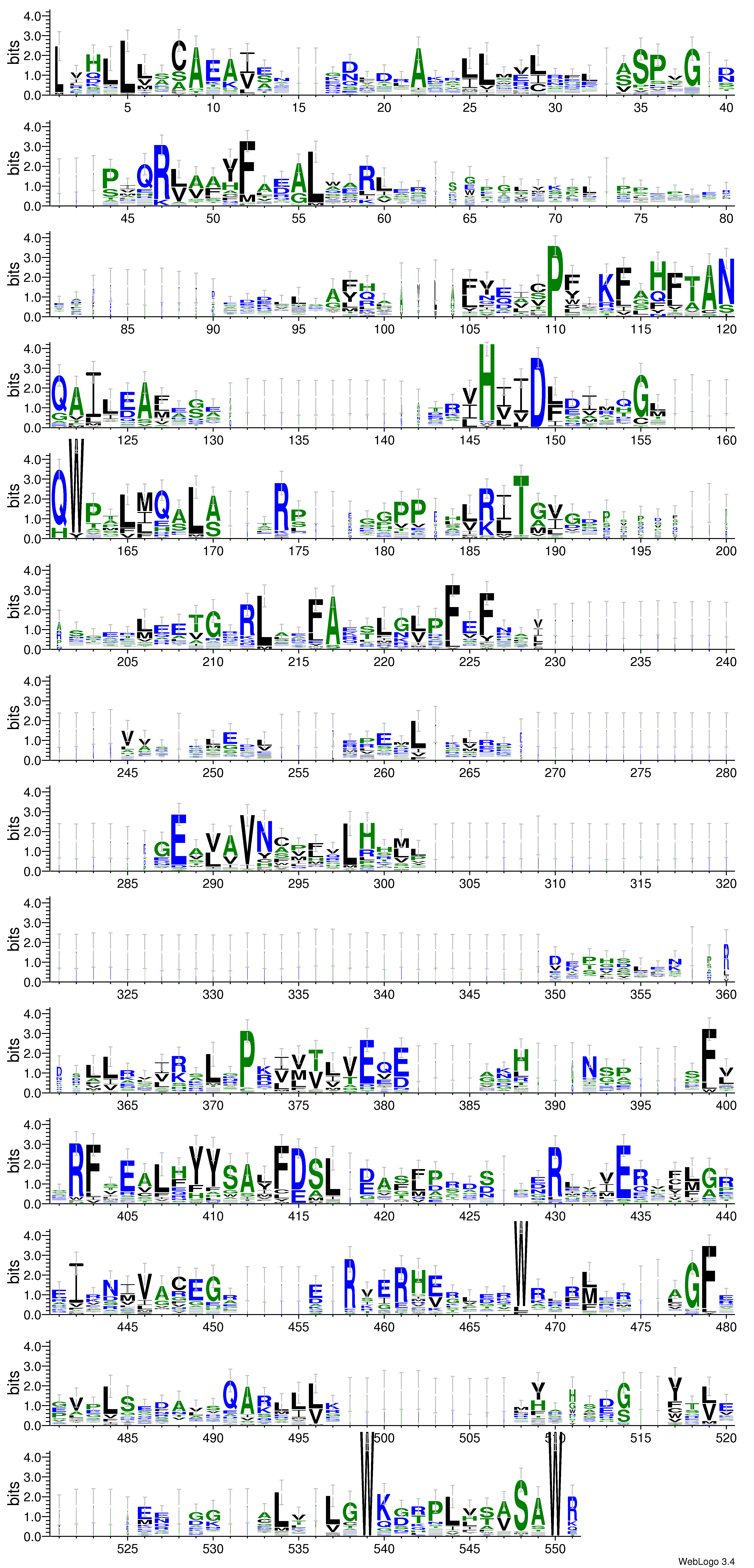 domain alignment logo