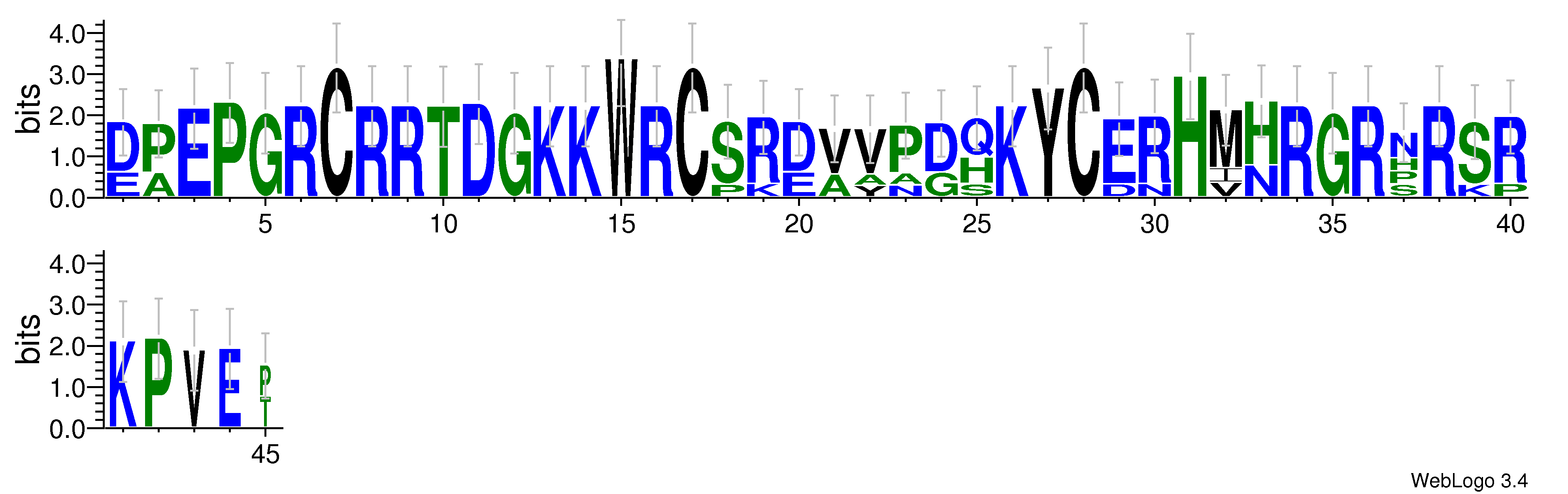 domain alignment logo