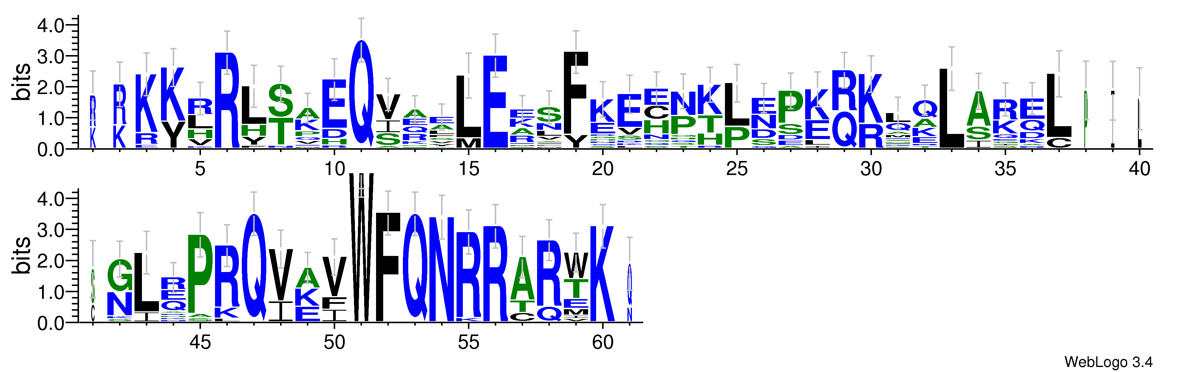 domain alignment logo