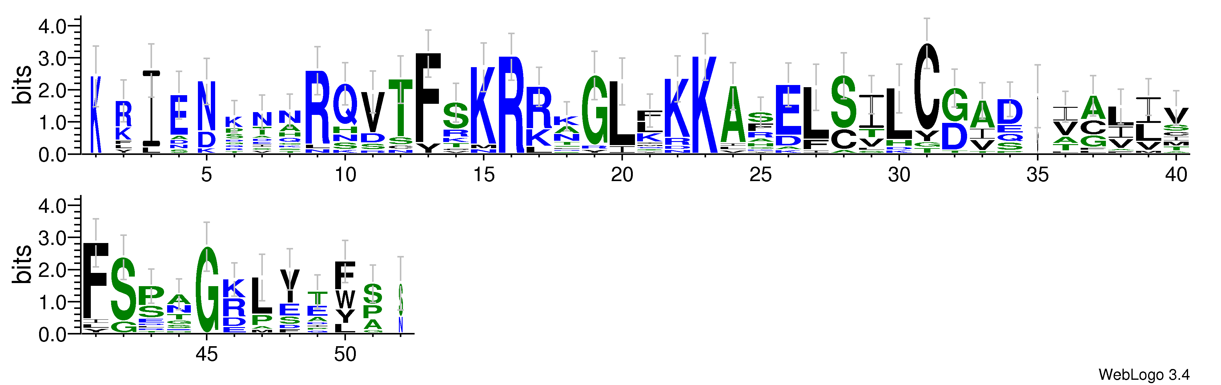 domain alignment logo