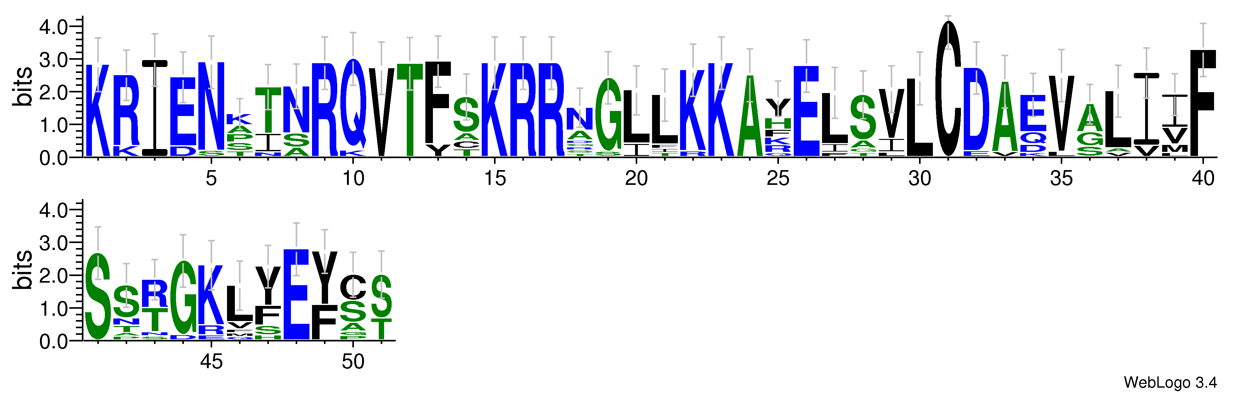 domain alignment logo