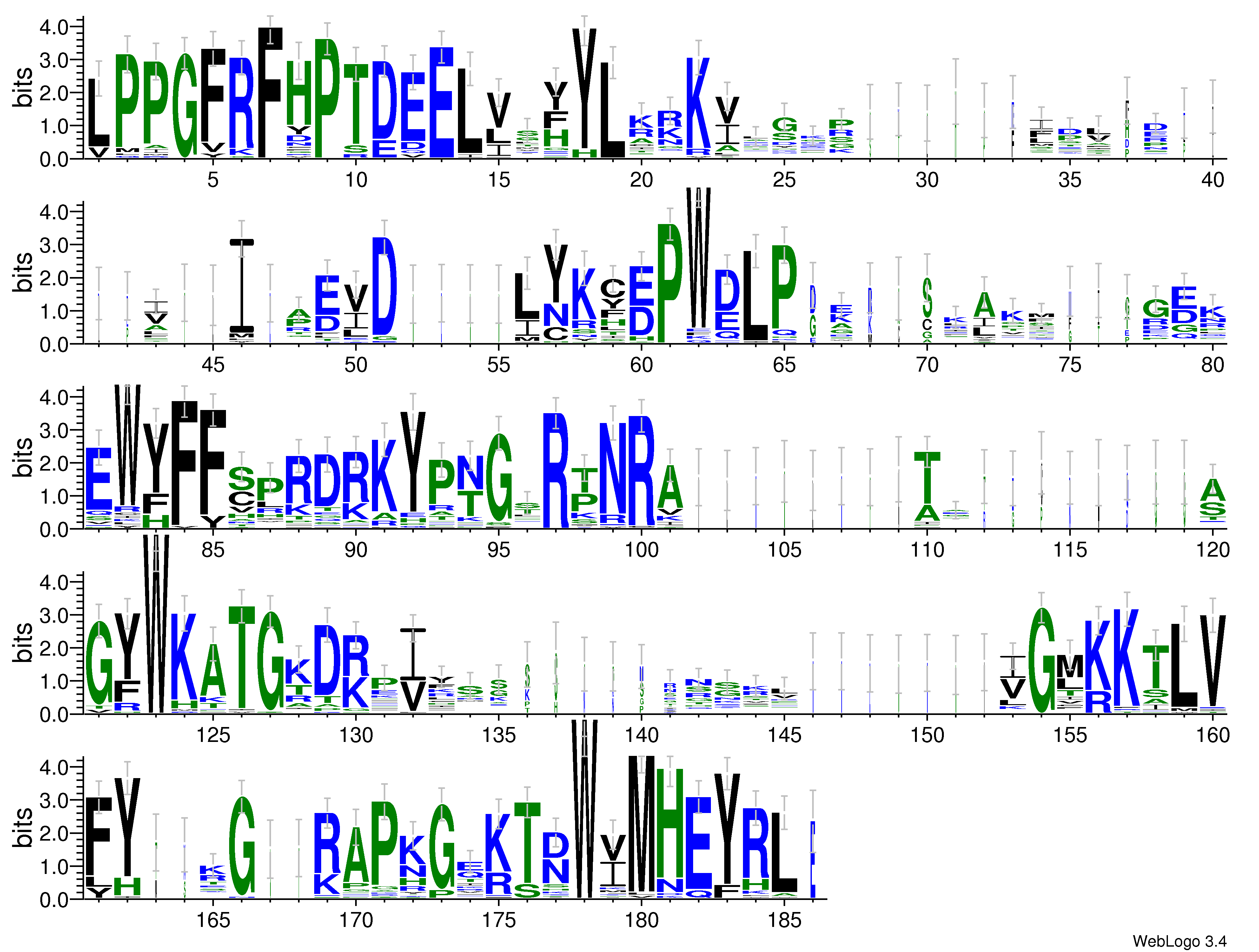 domain alignment logo