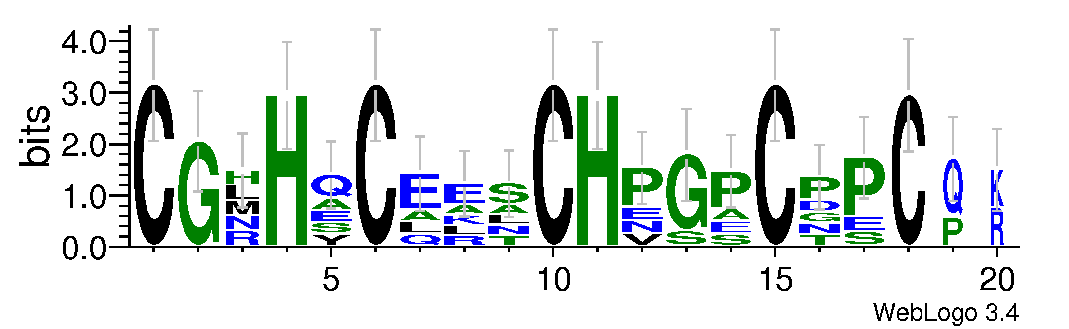 domain alignment logo