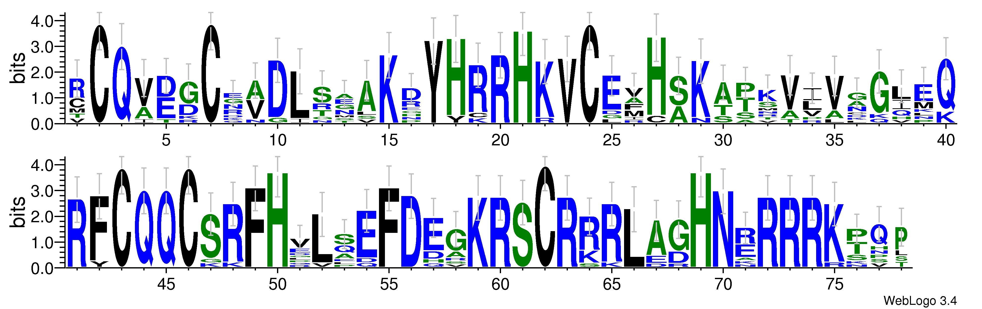 domain alignment logo