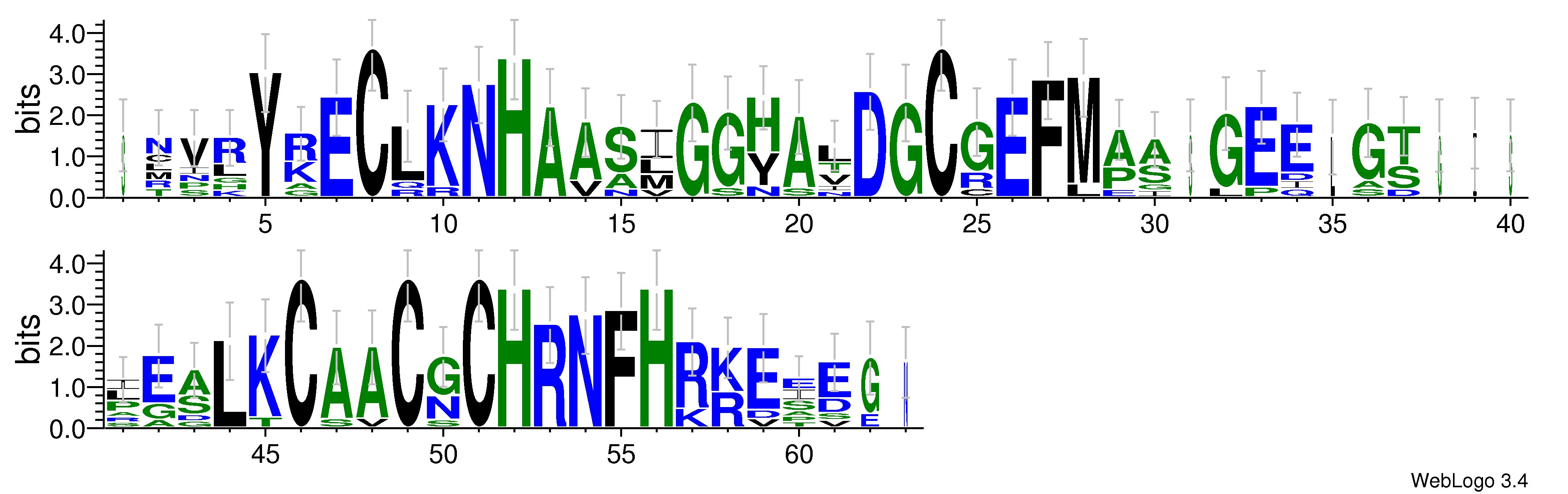 domain alignment logo
