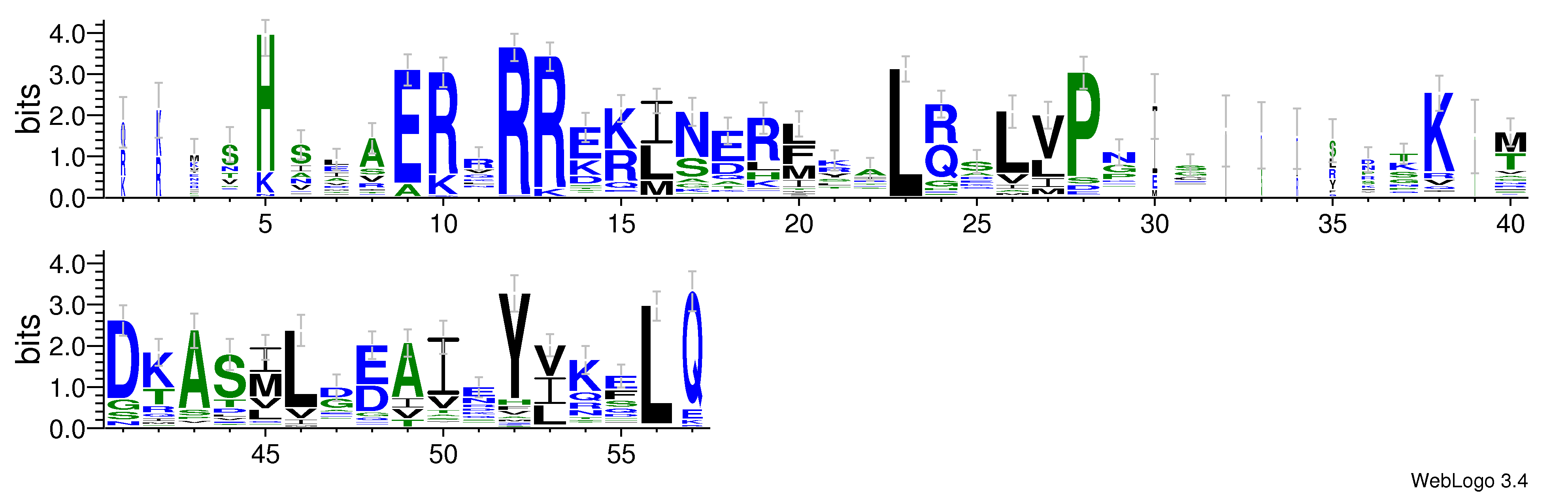 domain alignment logo