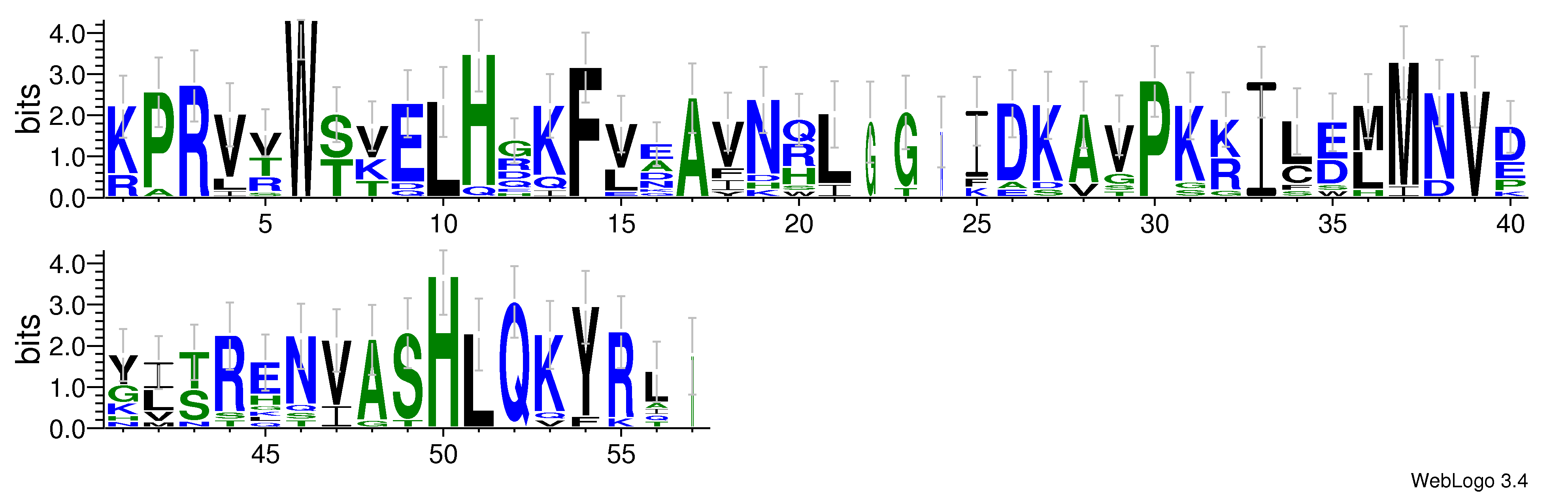 domain alignment logo