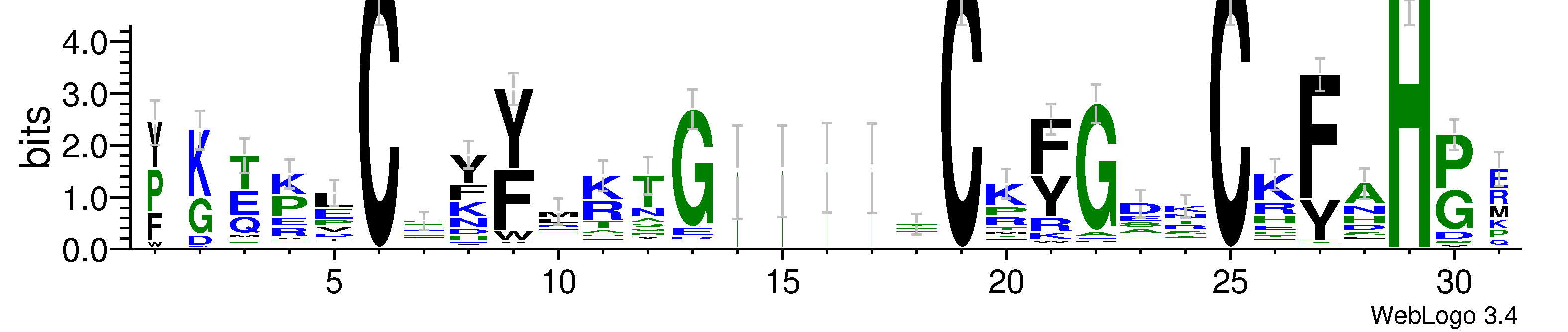 domain alignment logo