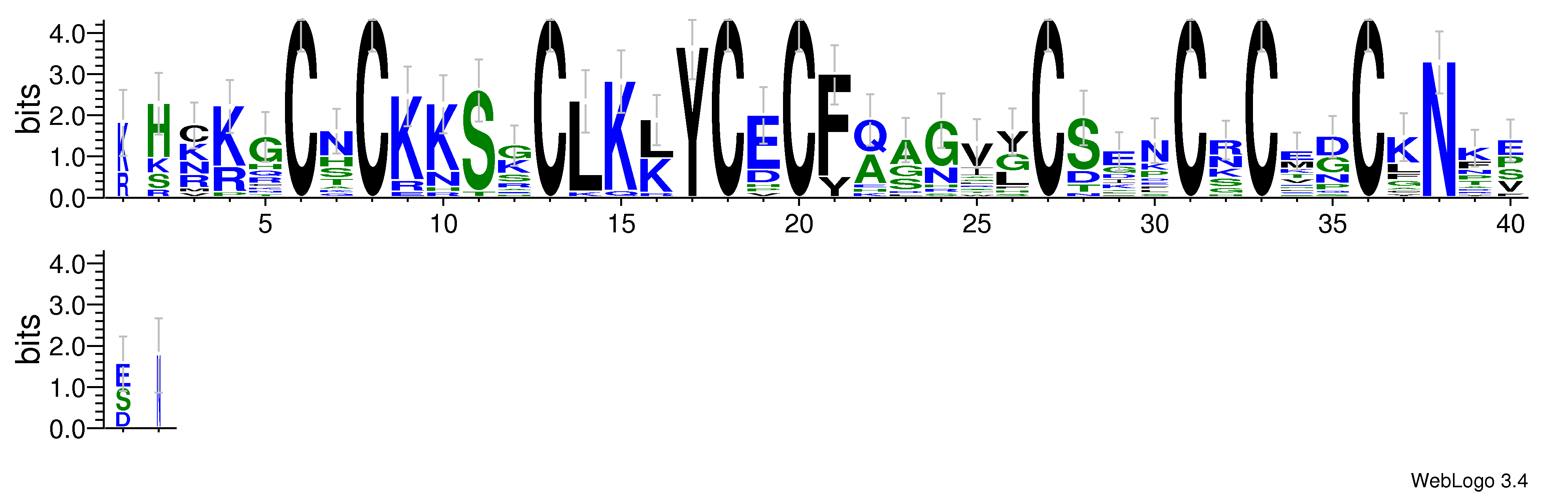 domain alignment logo