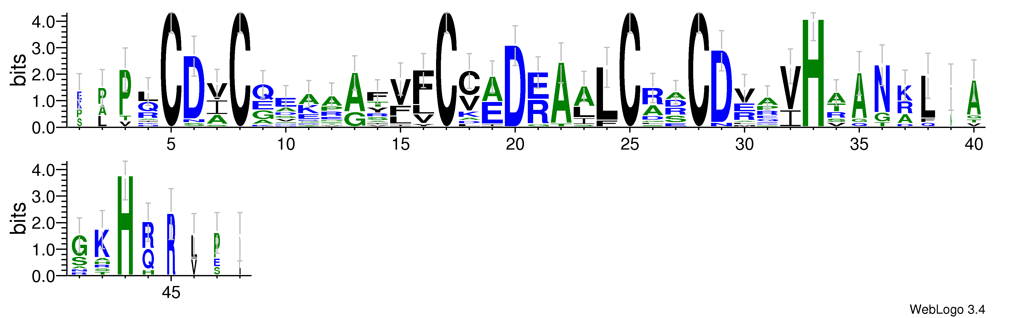 domain alignment logo