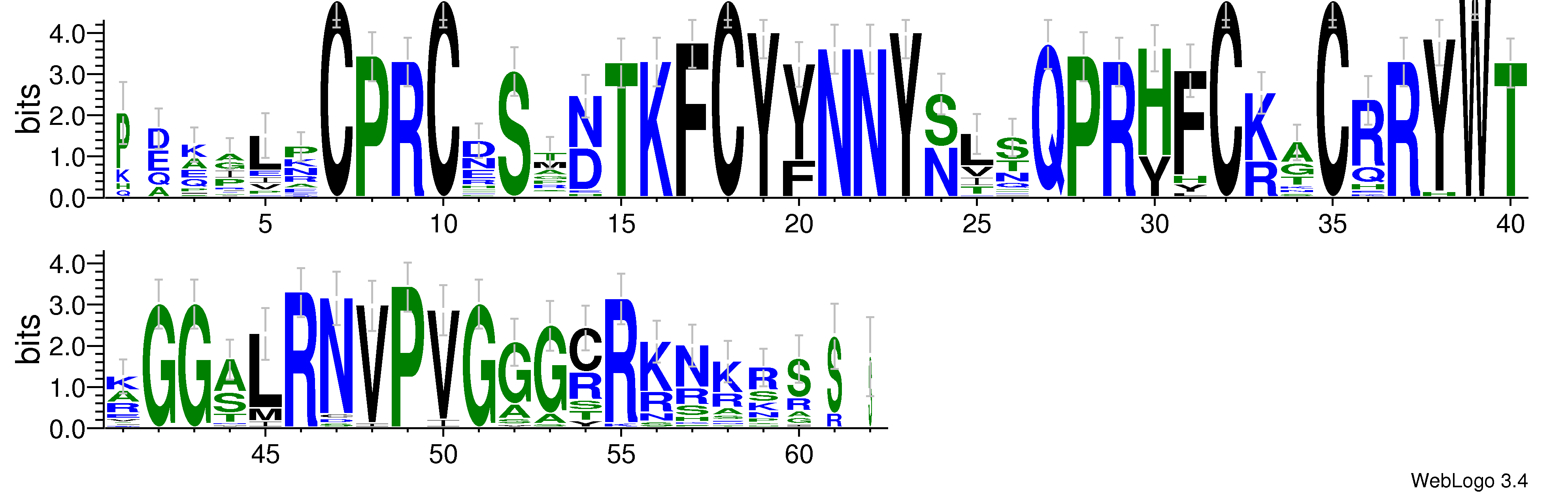 domain alignment logo