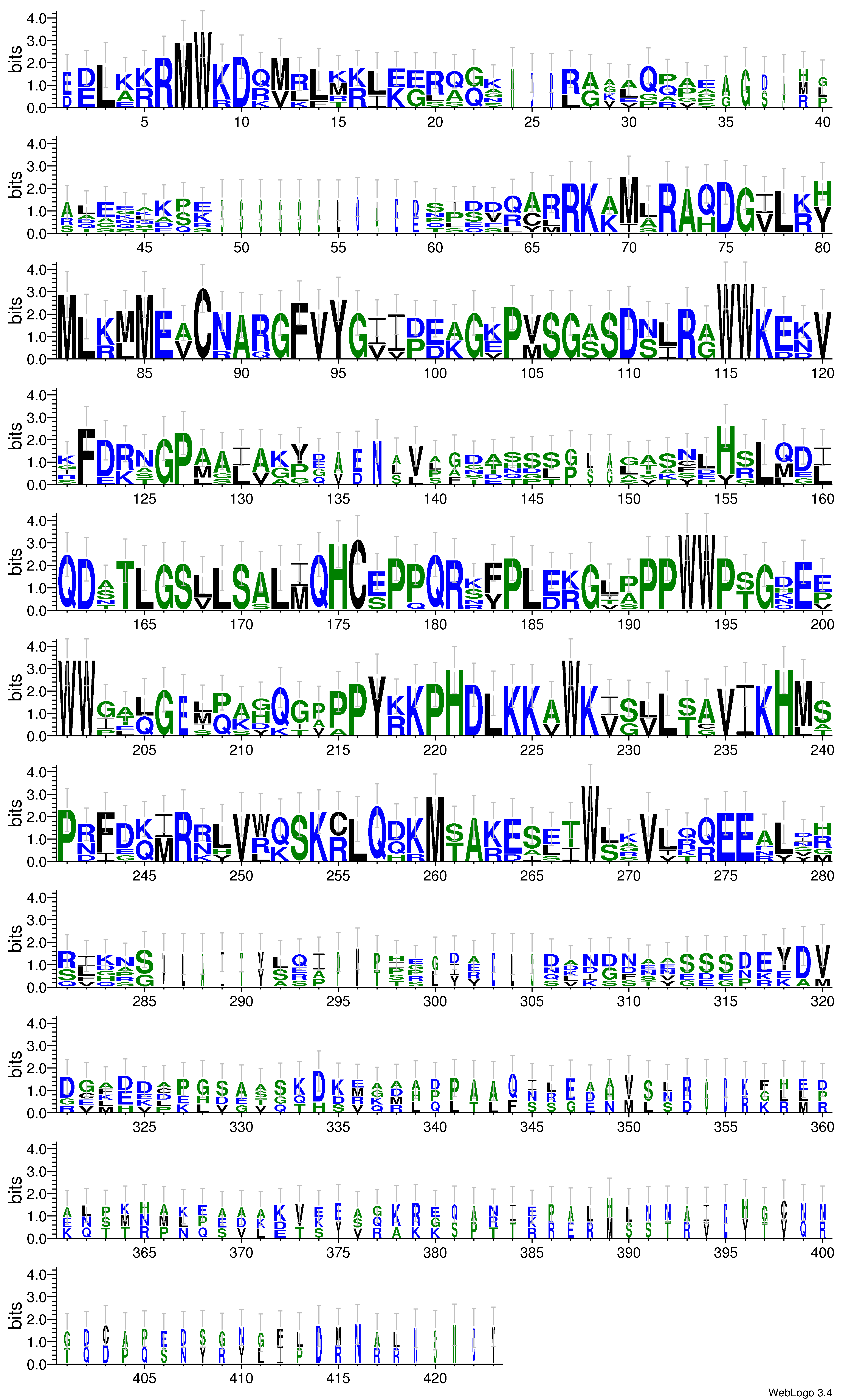 domain alignment logo