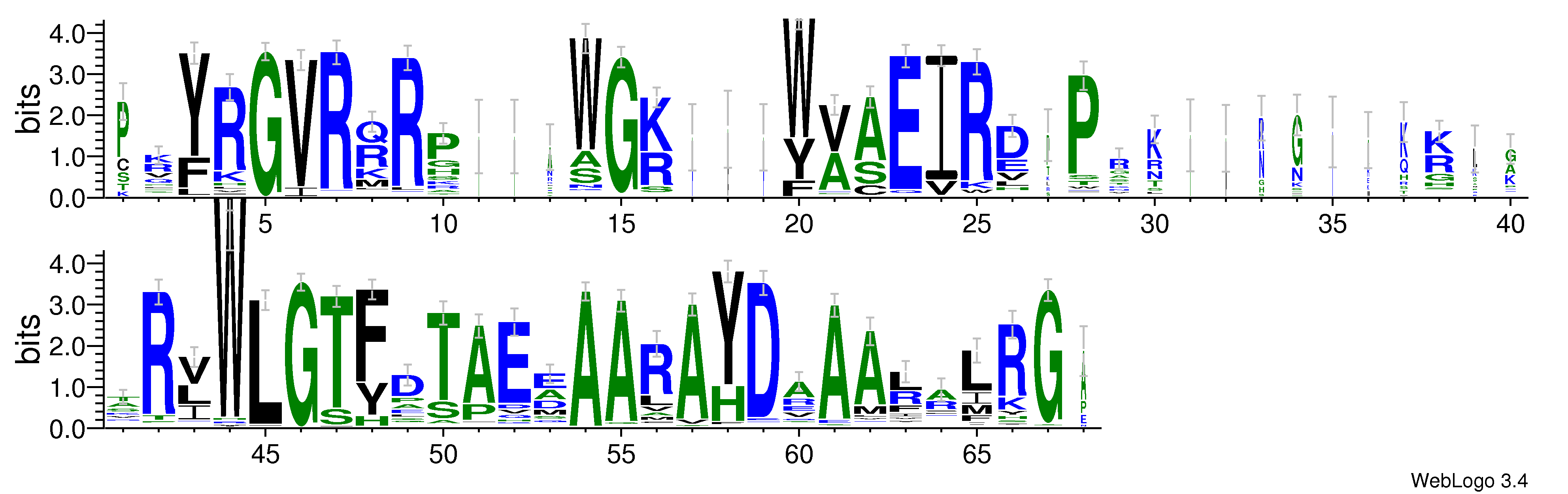 domain alignment logo