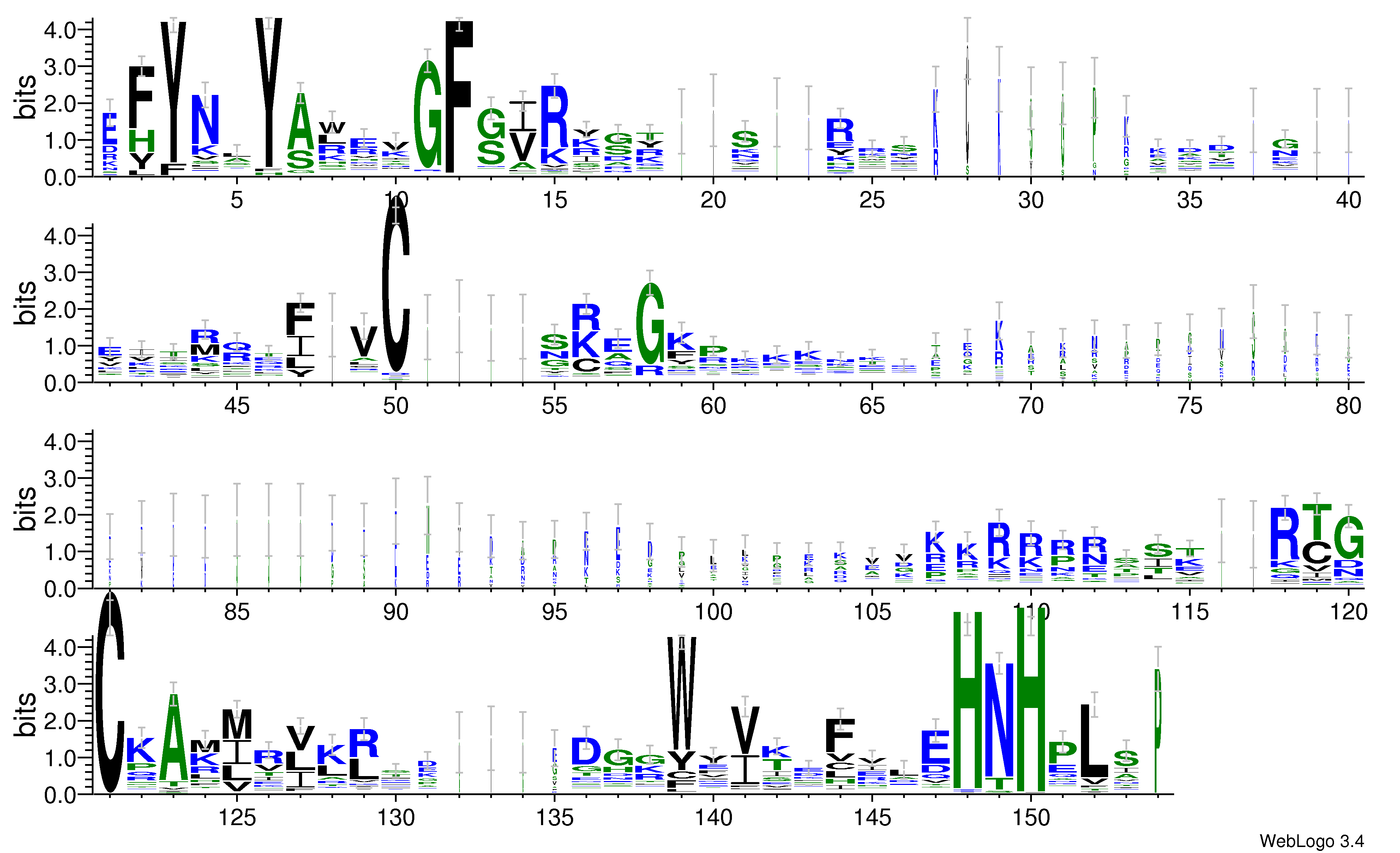 domain alignment logo