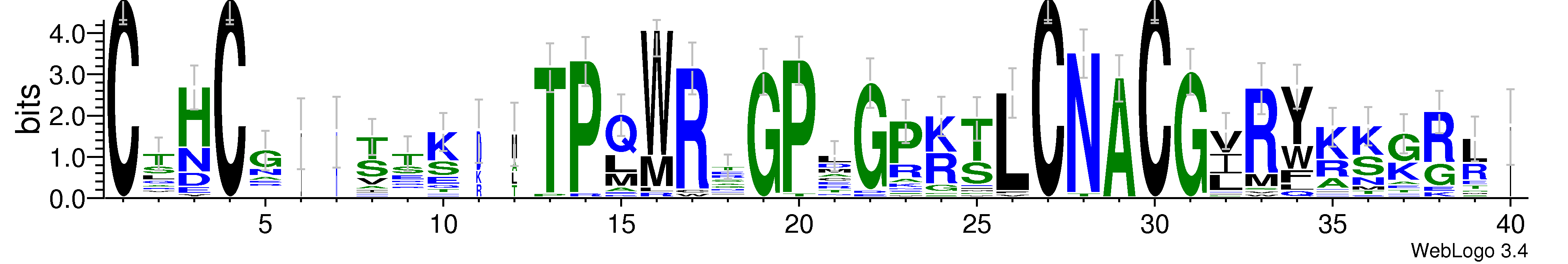 domain alignment logo