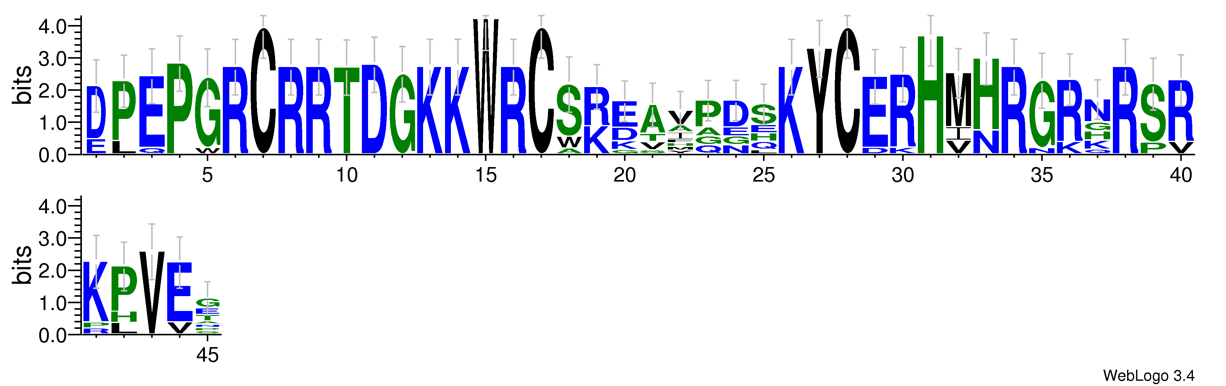 domain alignment logo