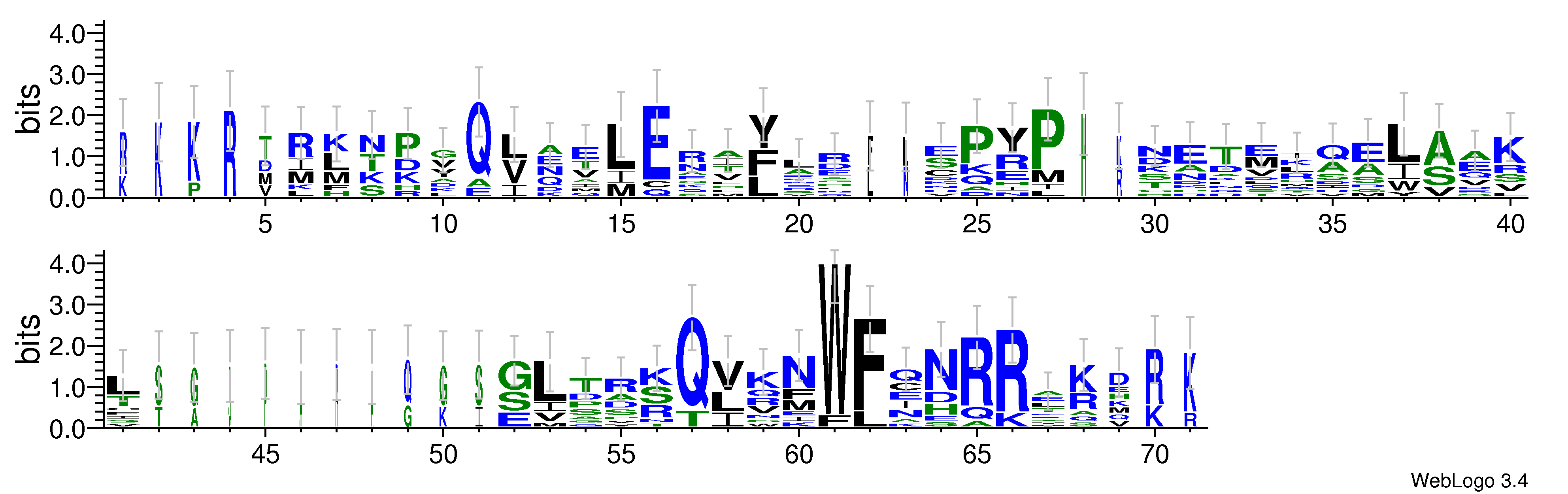domain alignment logo