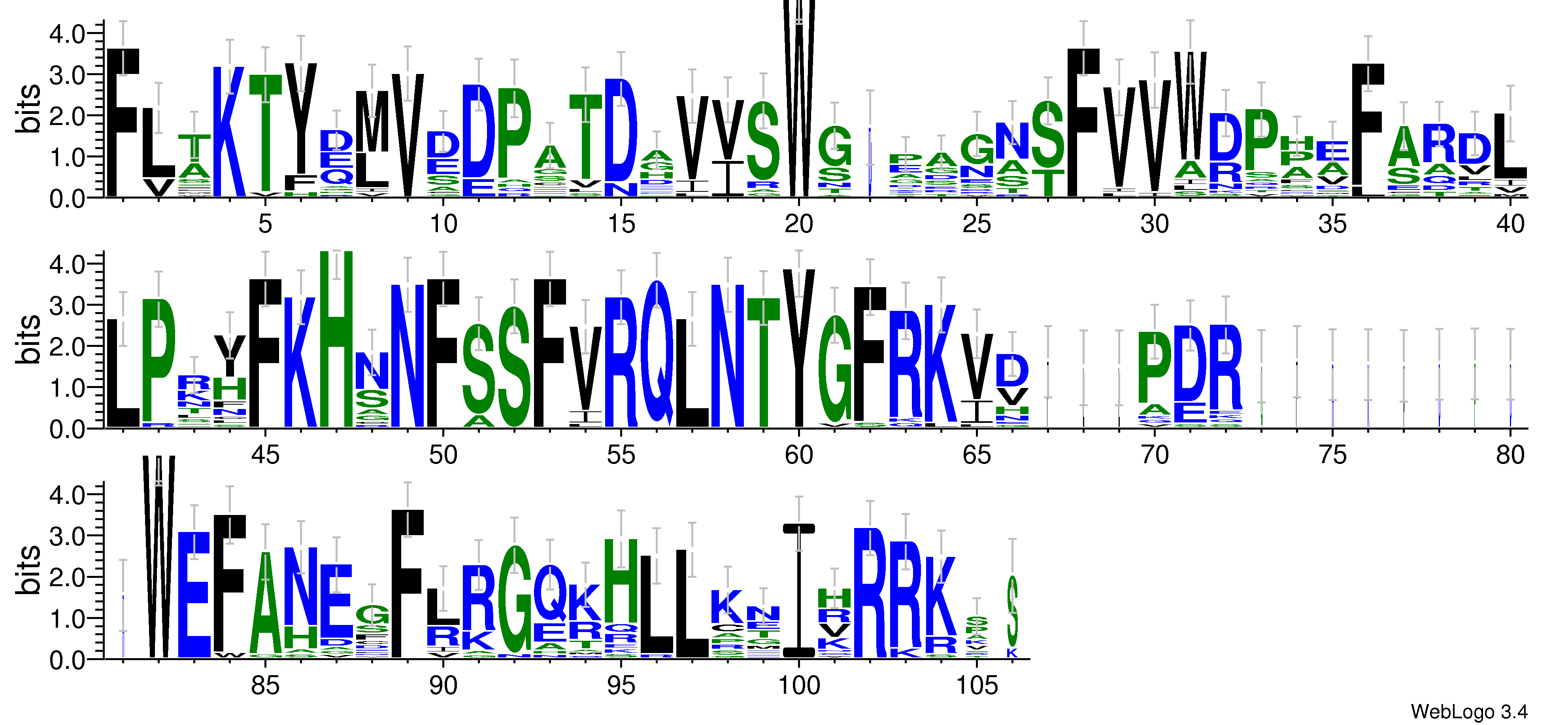 domain alignment logo