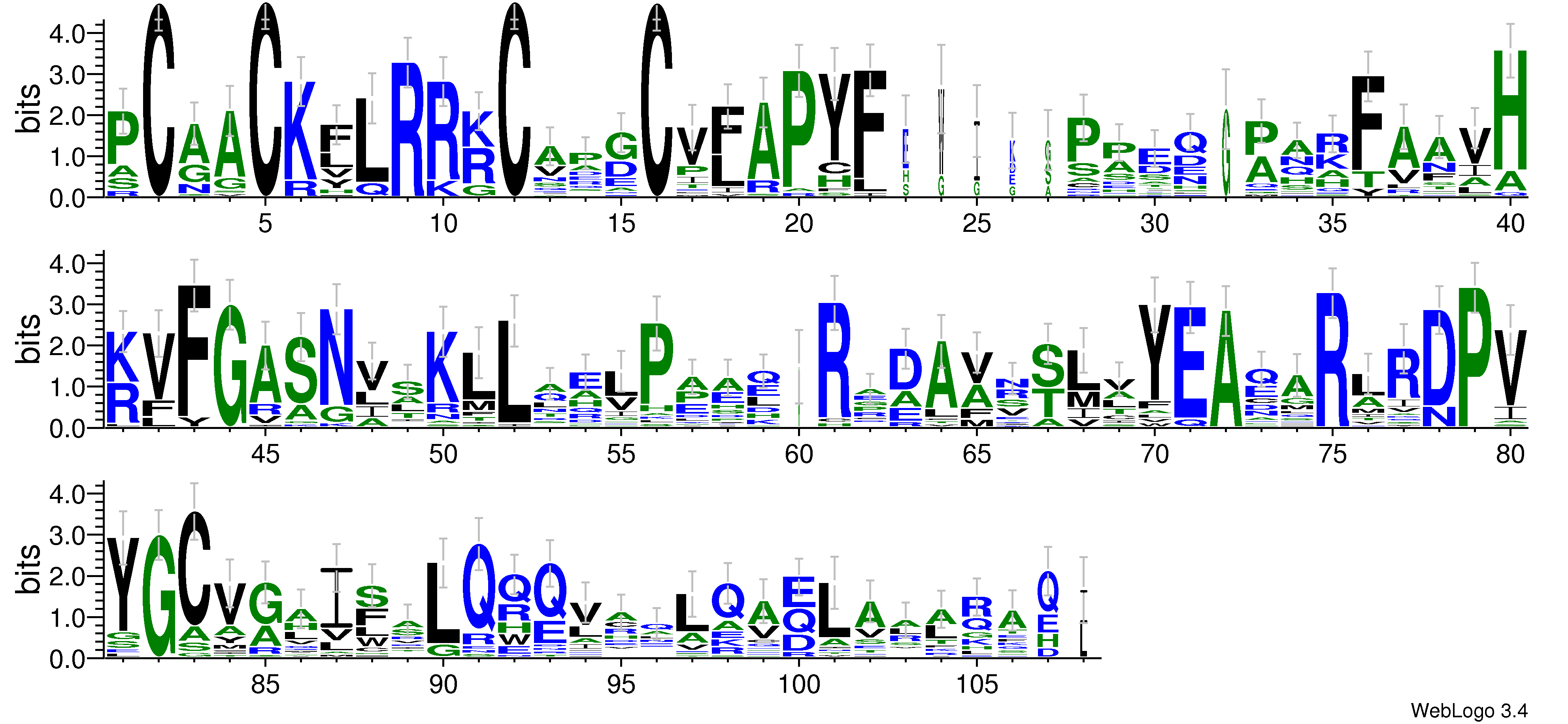 domain alignment logo