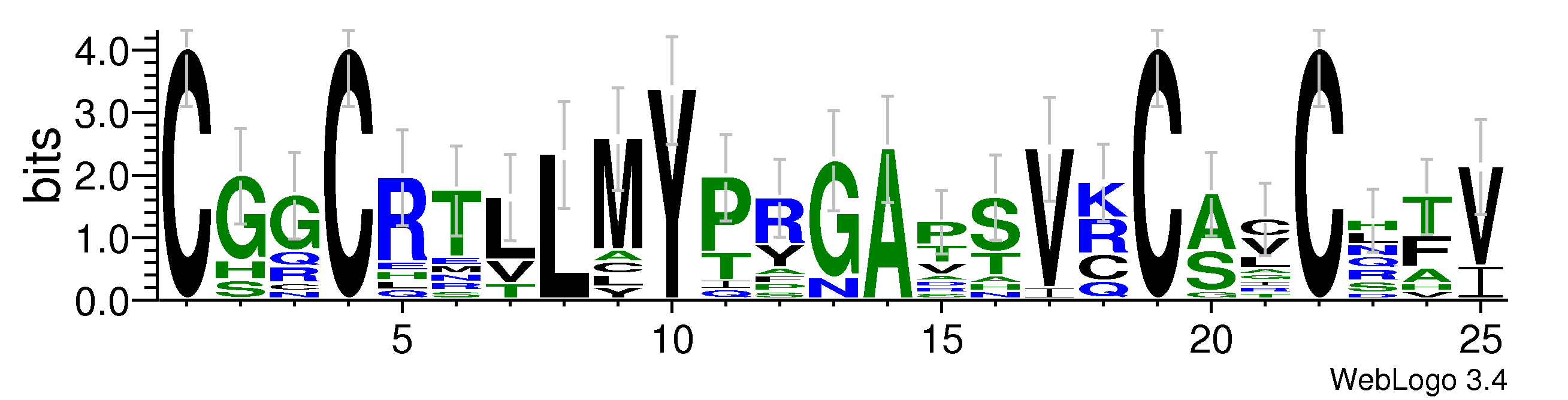 domain alignment logo