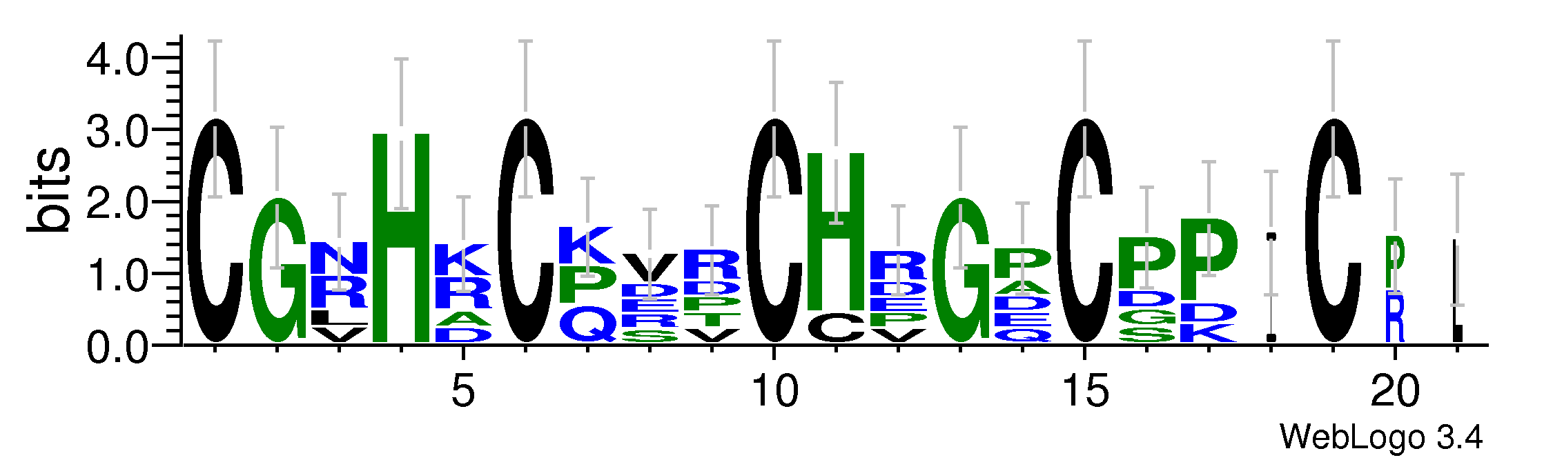 domain alignment logo
