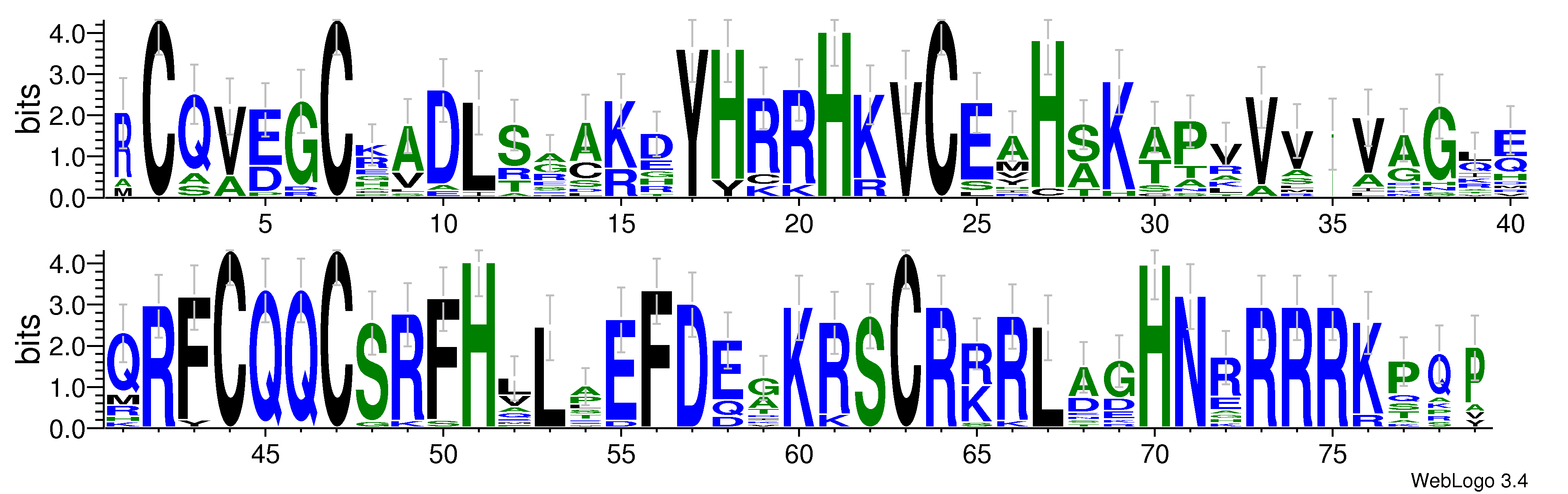 domain alignment logo