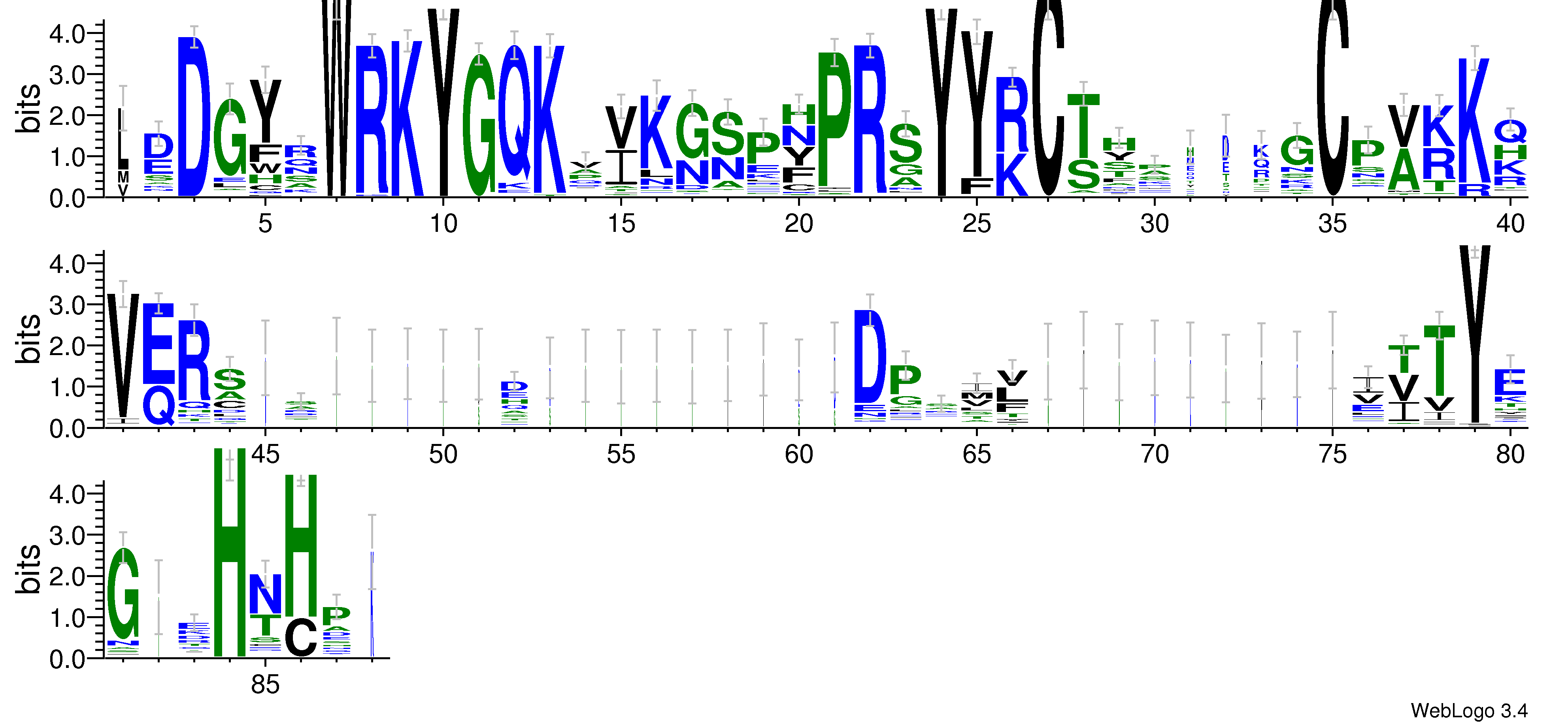 domain alignment logo
