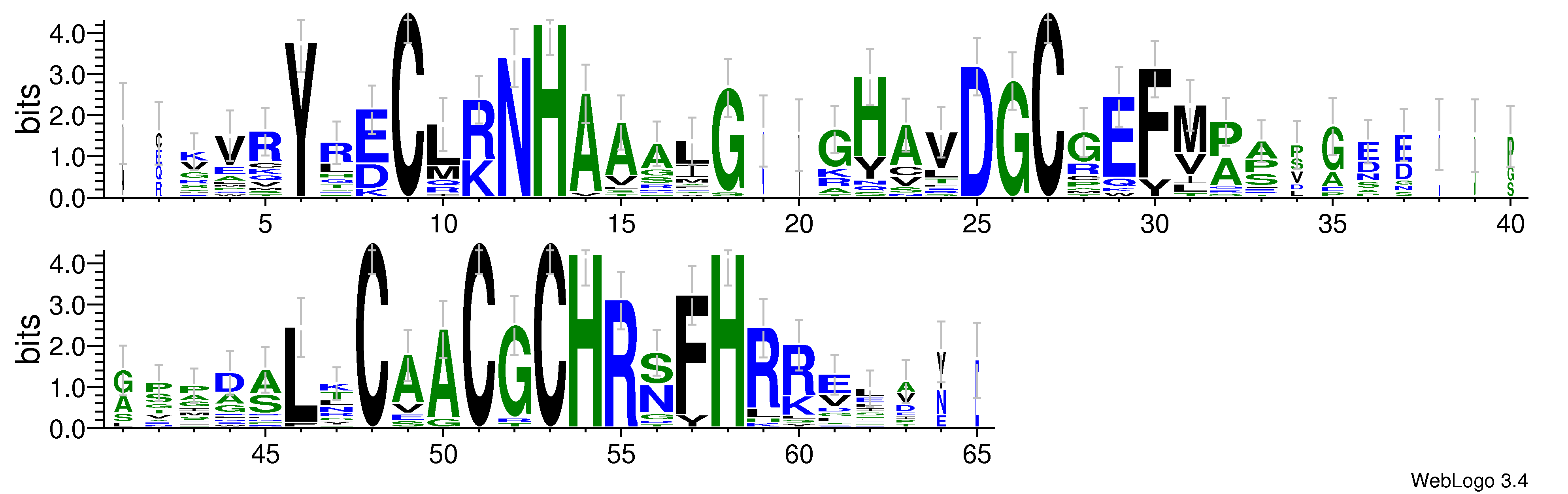 domain alignment logo