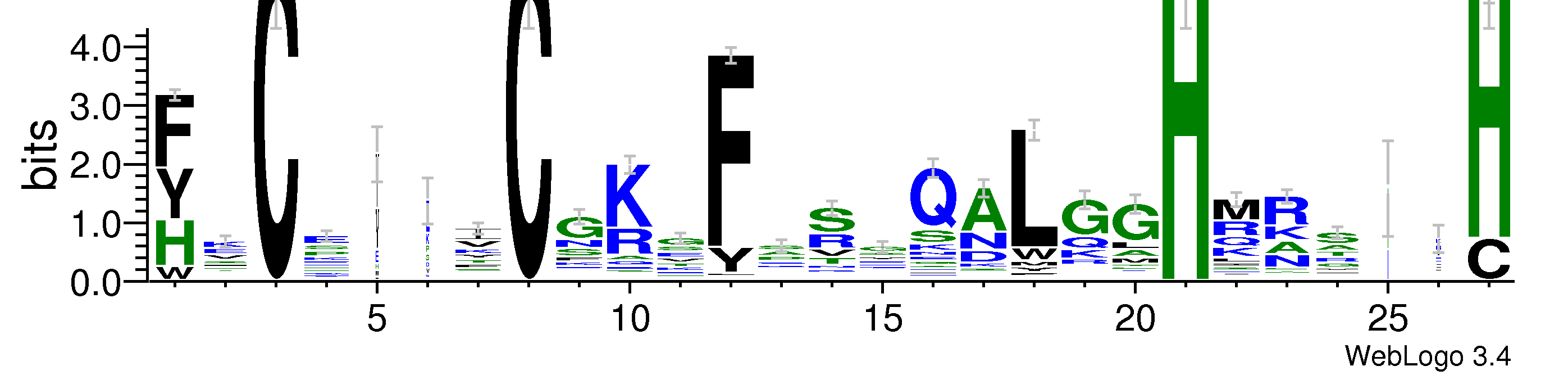 domain alignment logo