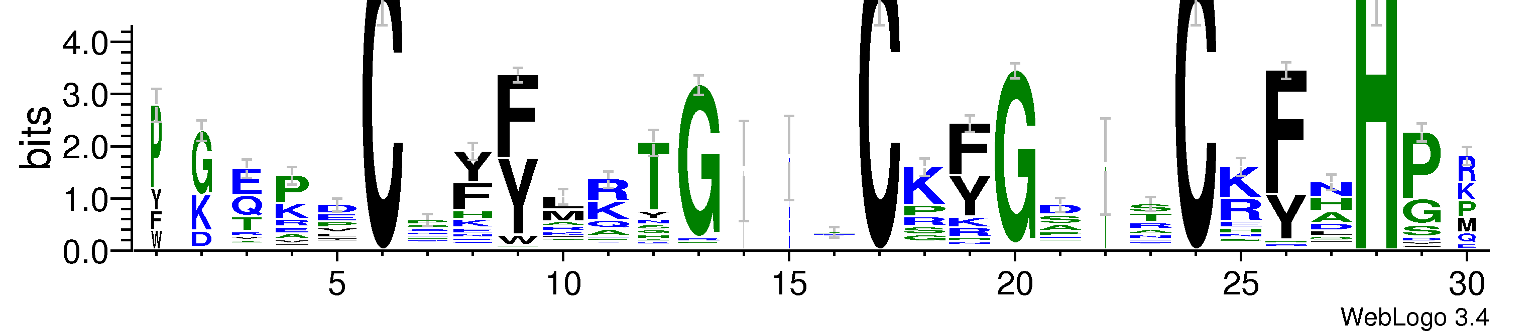 domain alignment logo