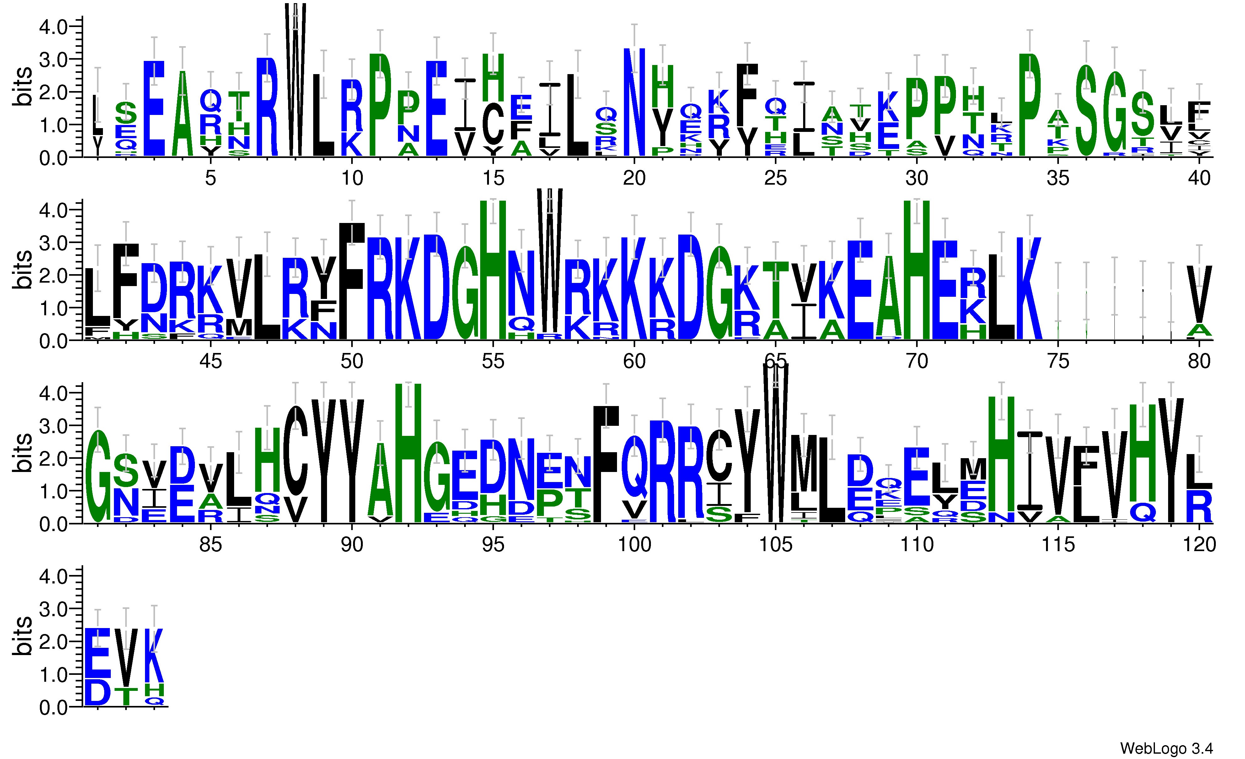 domain alignment logo