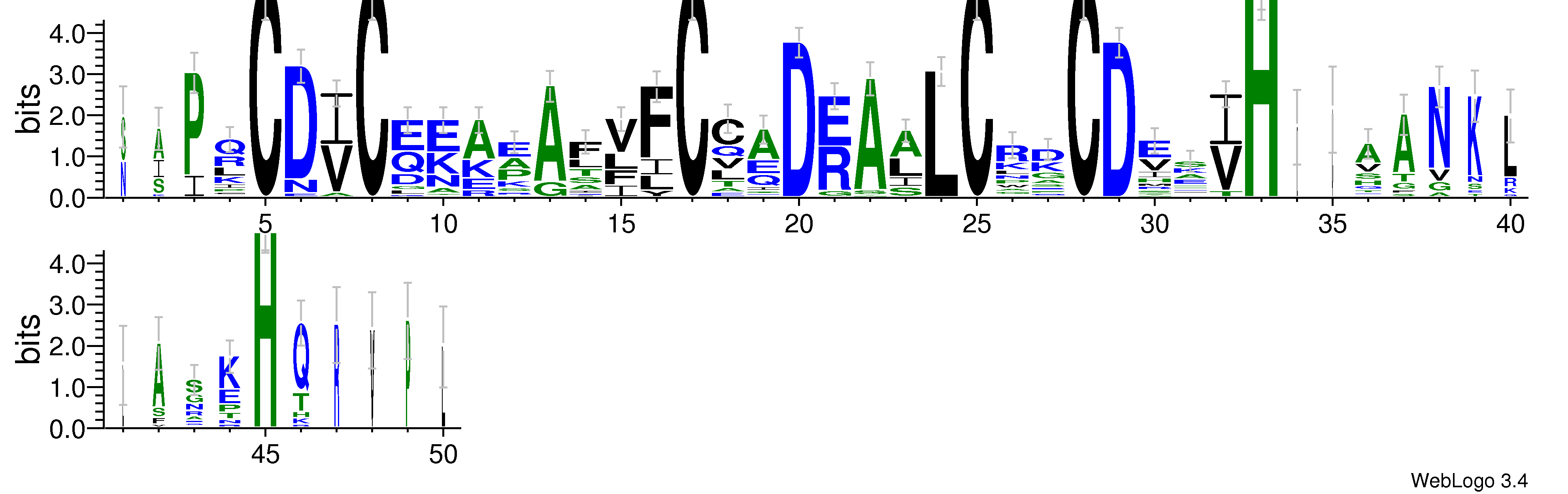 domain alignment logo