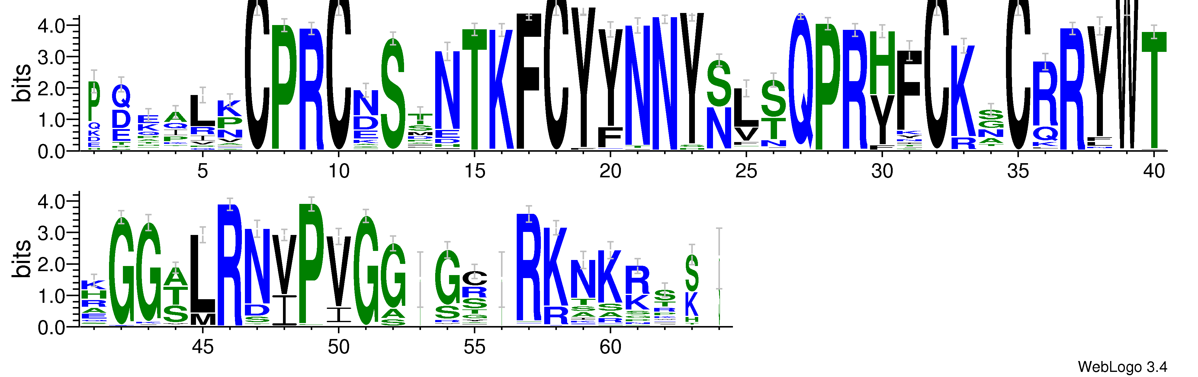 domain alignment logo
