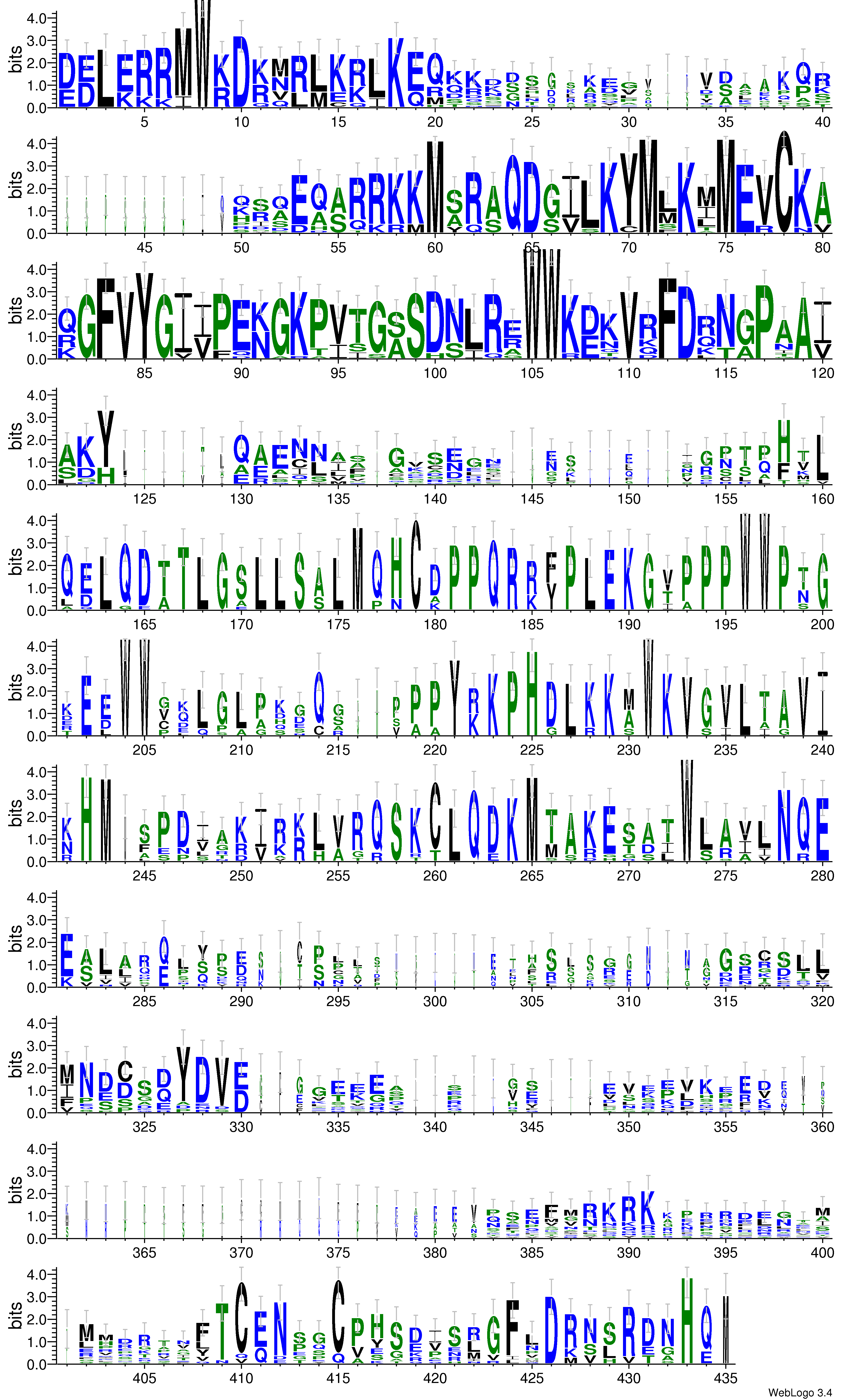 domain alignment logo