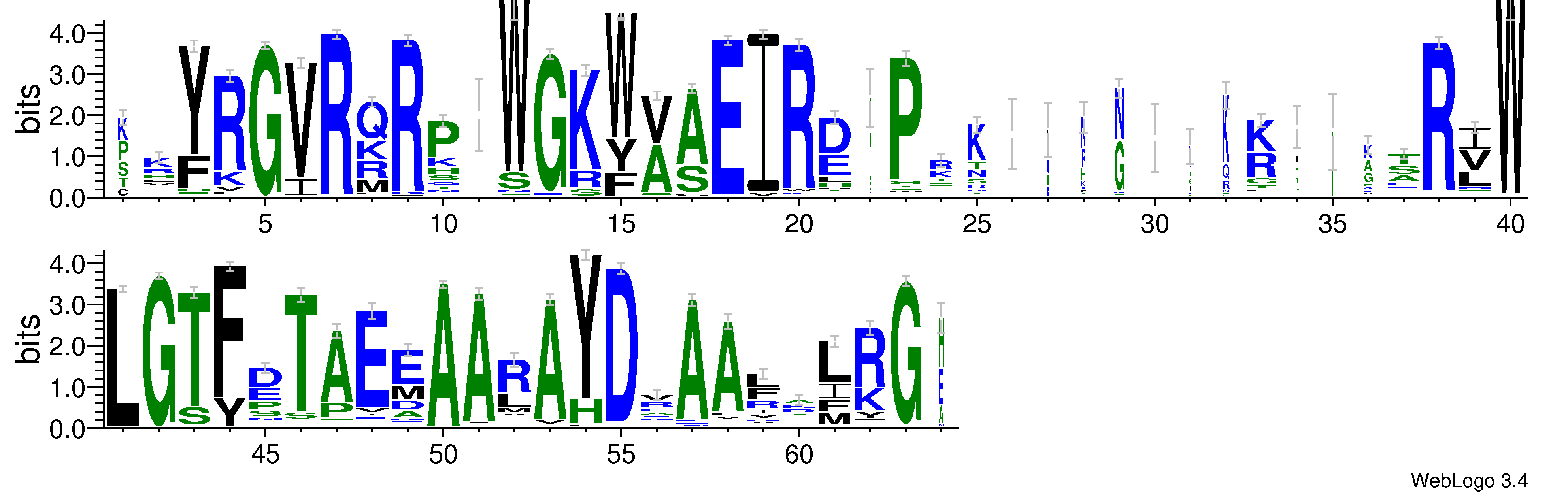 domain alignment logo