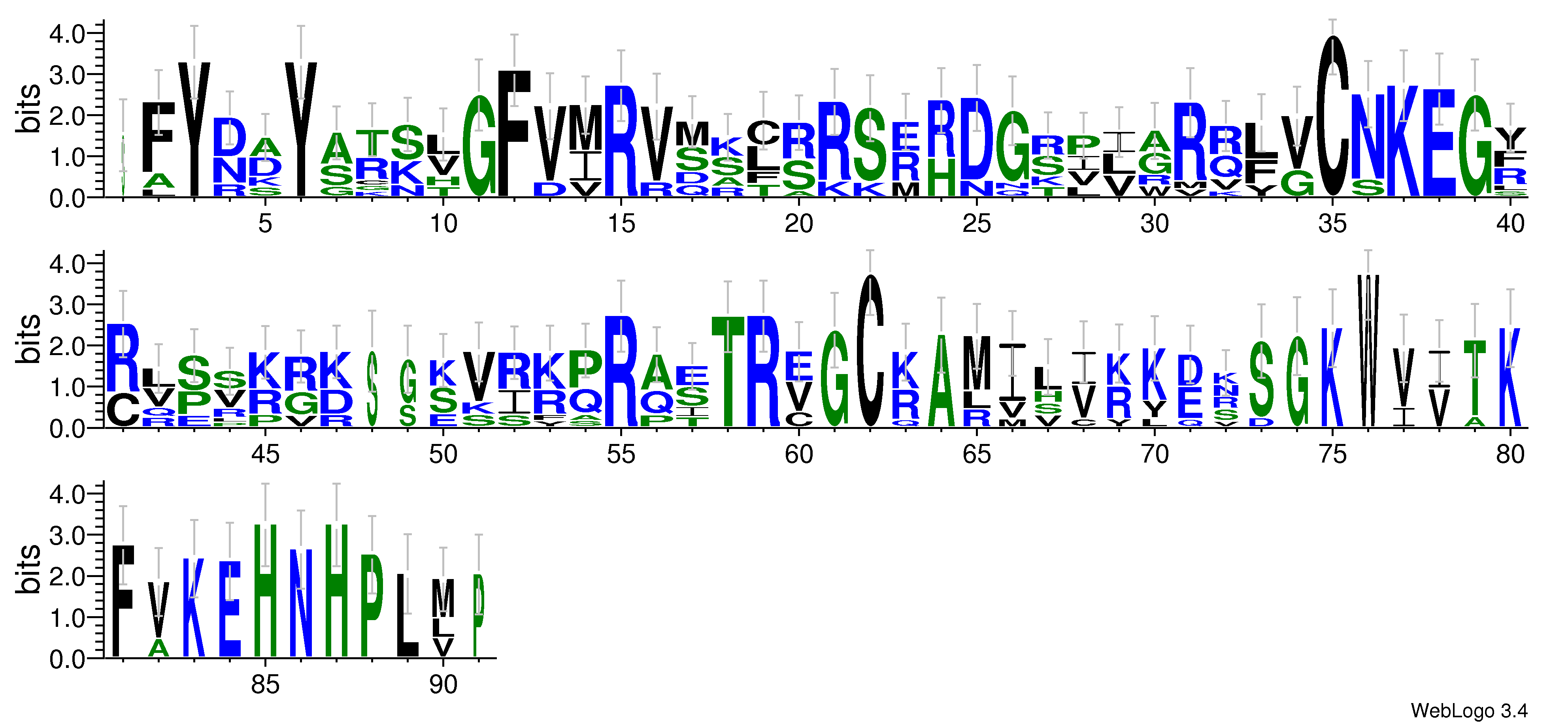 domain alignment logo